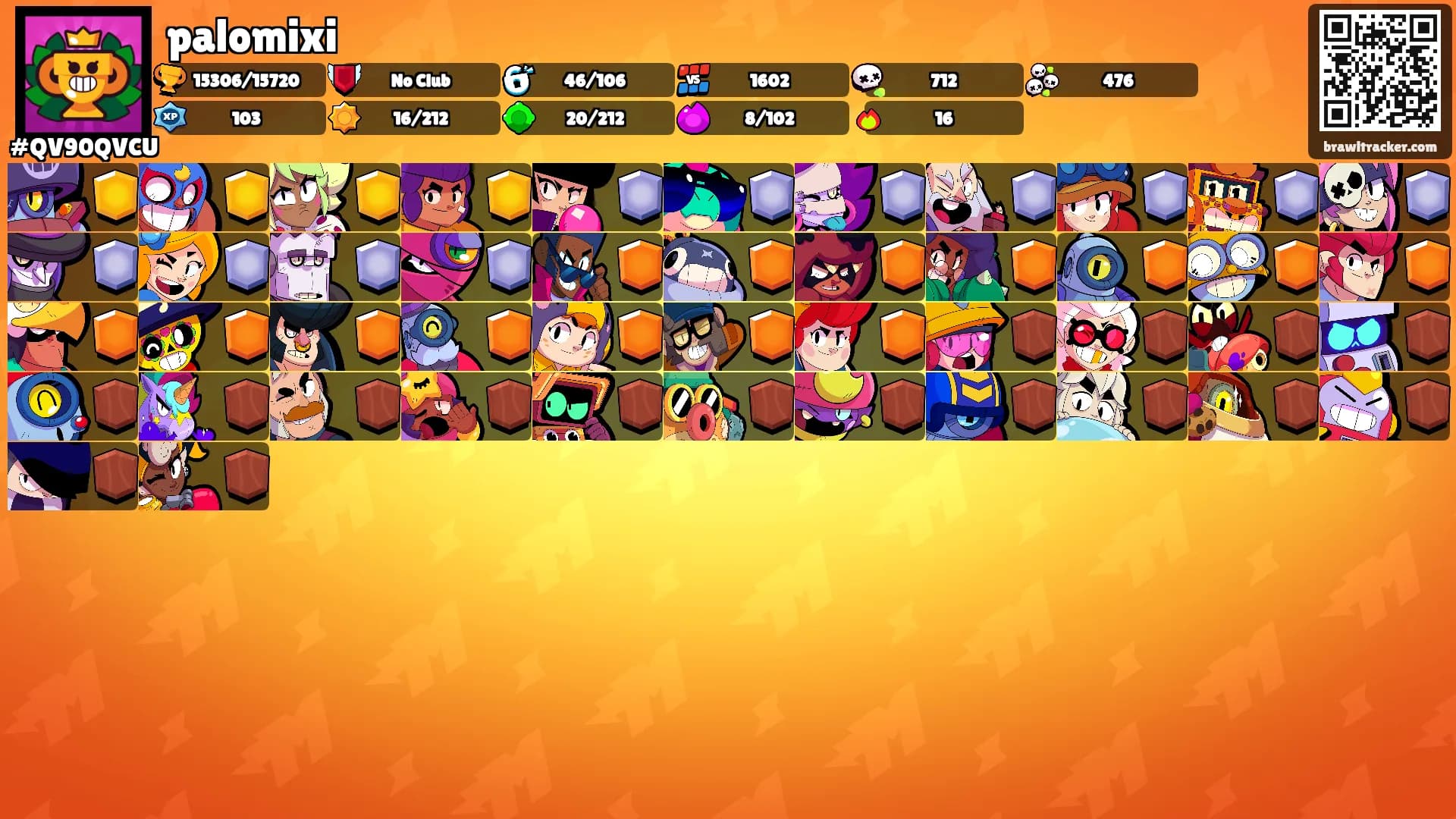 palomixi's Ranks