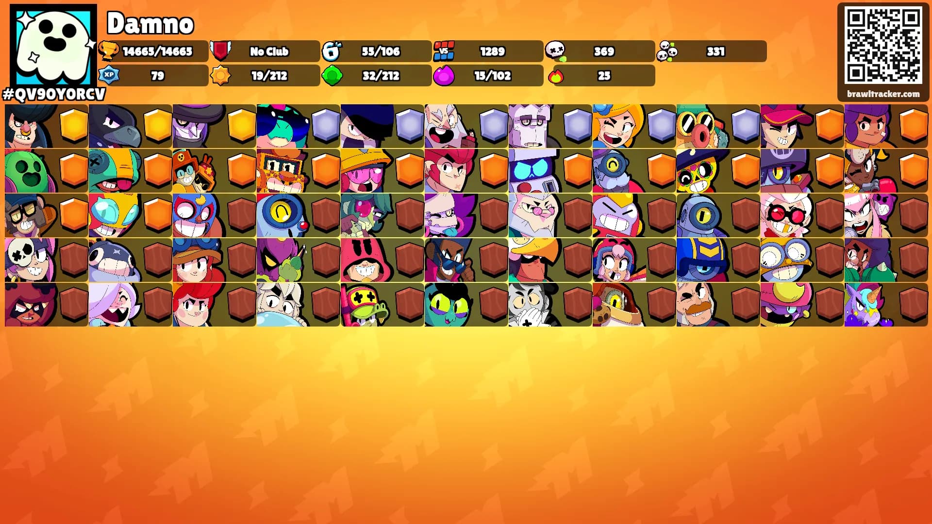 Damno's Ranks