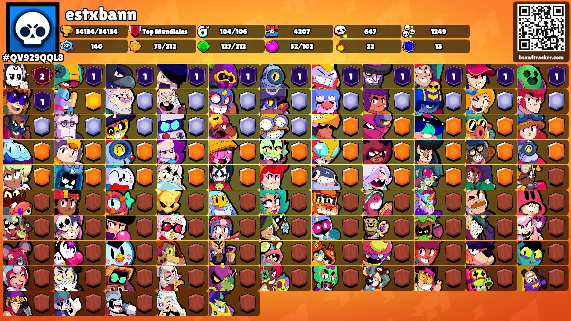 estxbann's Ranks