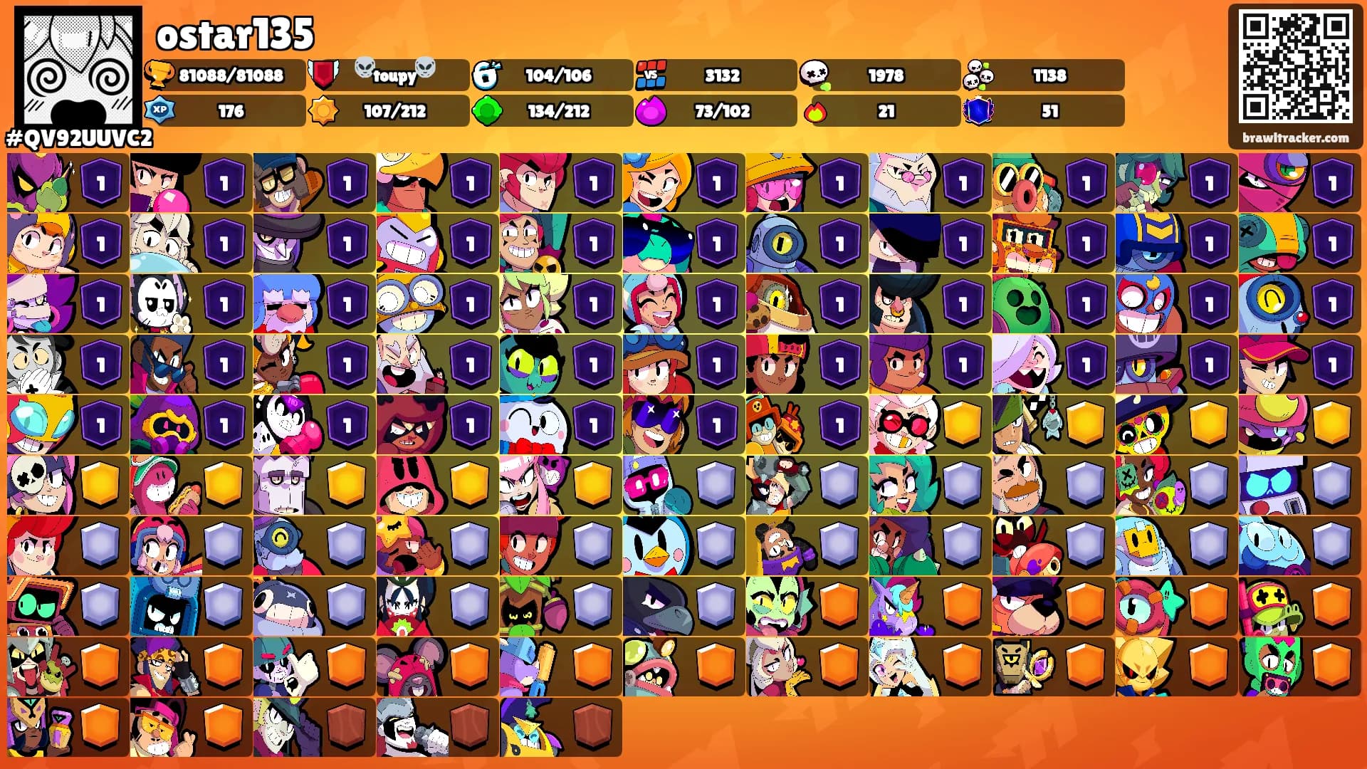 ostar135's Ranks