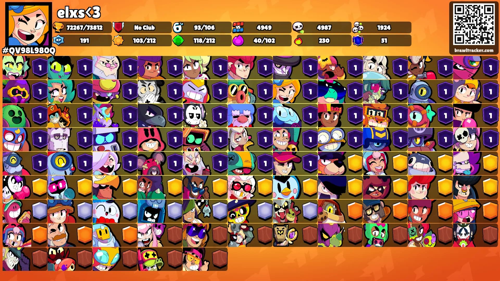 elxs<3's Ranks