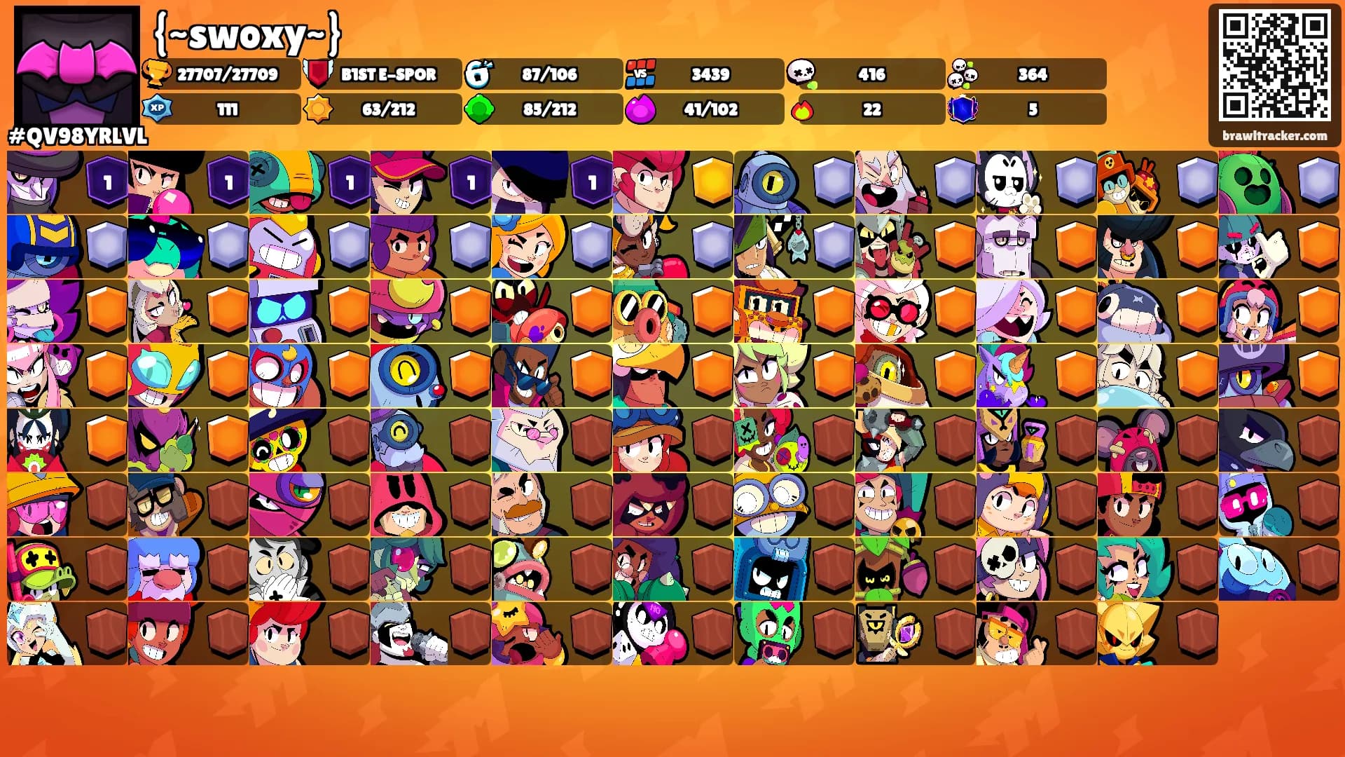 {~swoxy~}'s Ranks