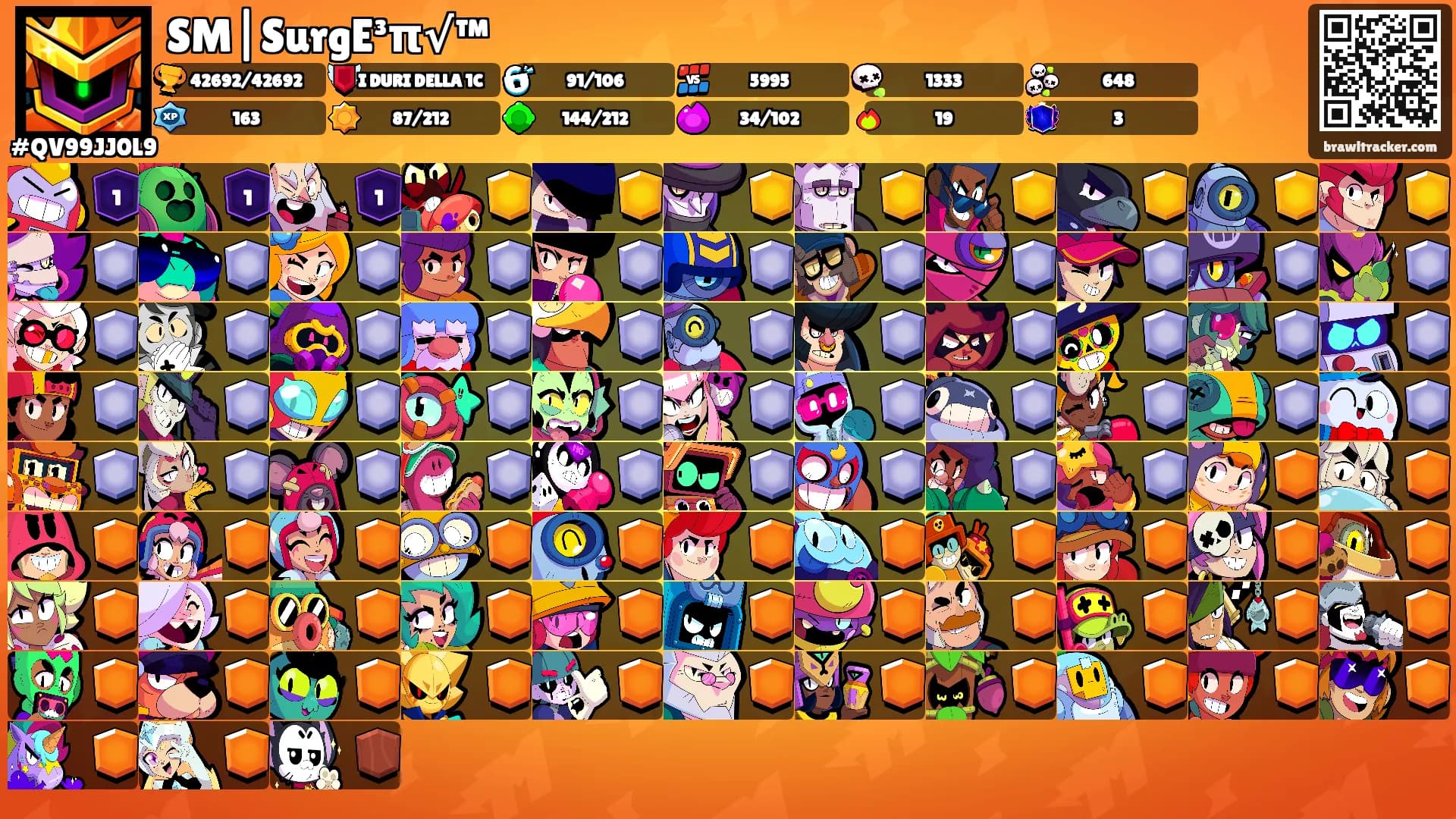 SM|SurgE³π√™'s Ranks