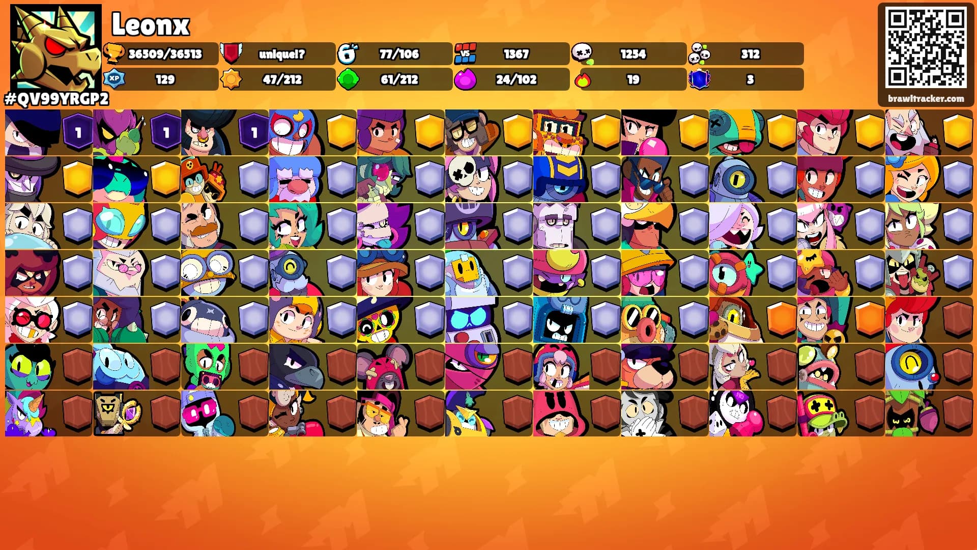 Leonx's Ranks