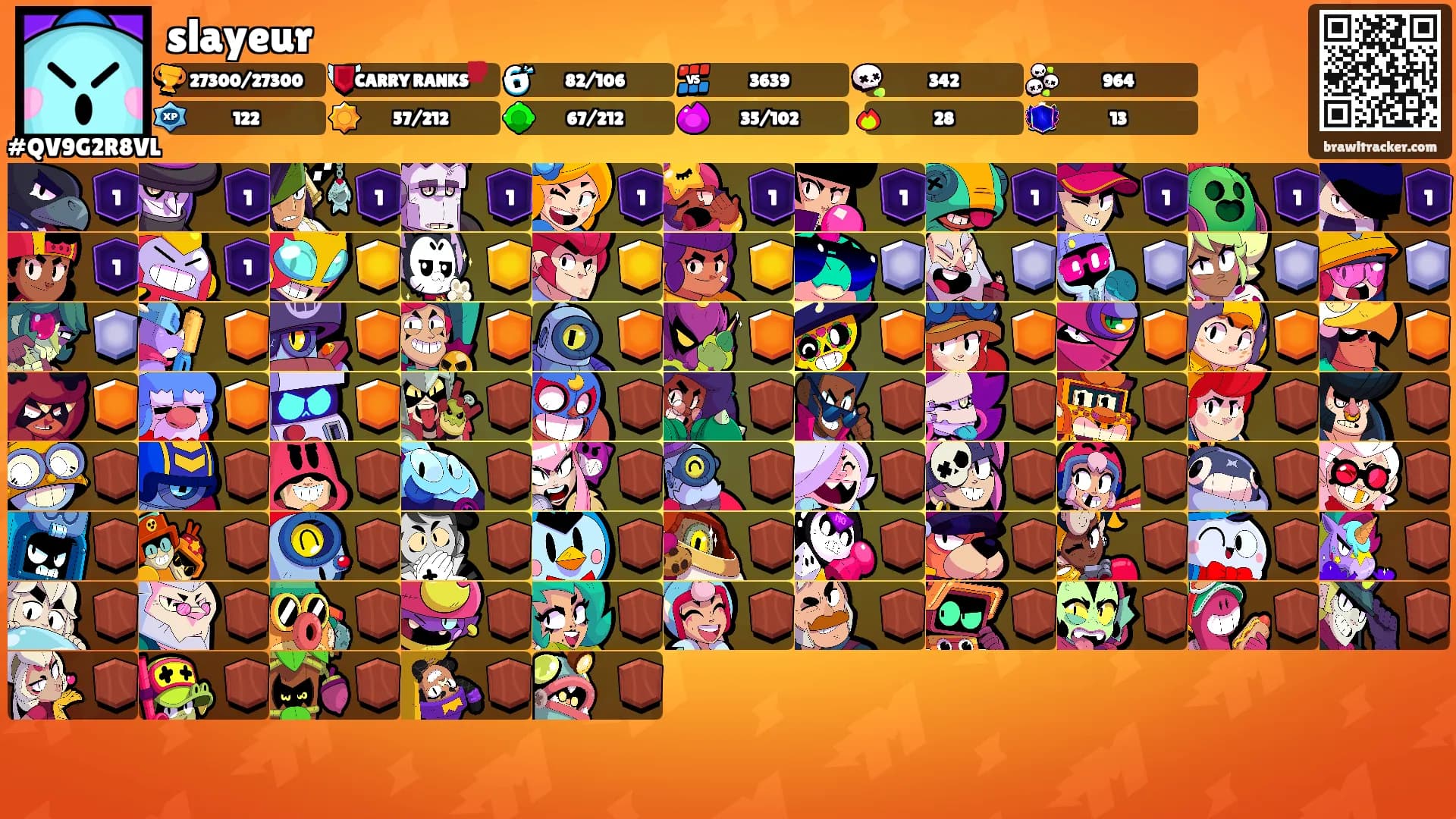 slayeur's Ranks