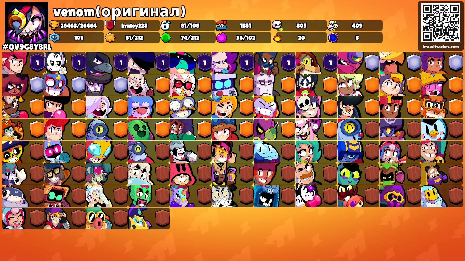 venom(оригинал)'s Ranks