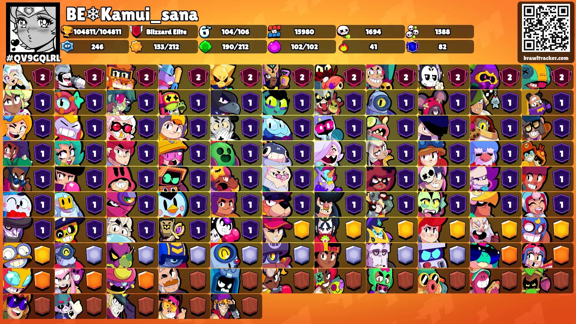 BE❄Kamui_sana's Ranks