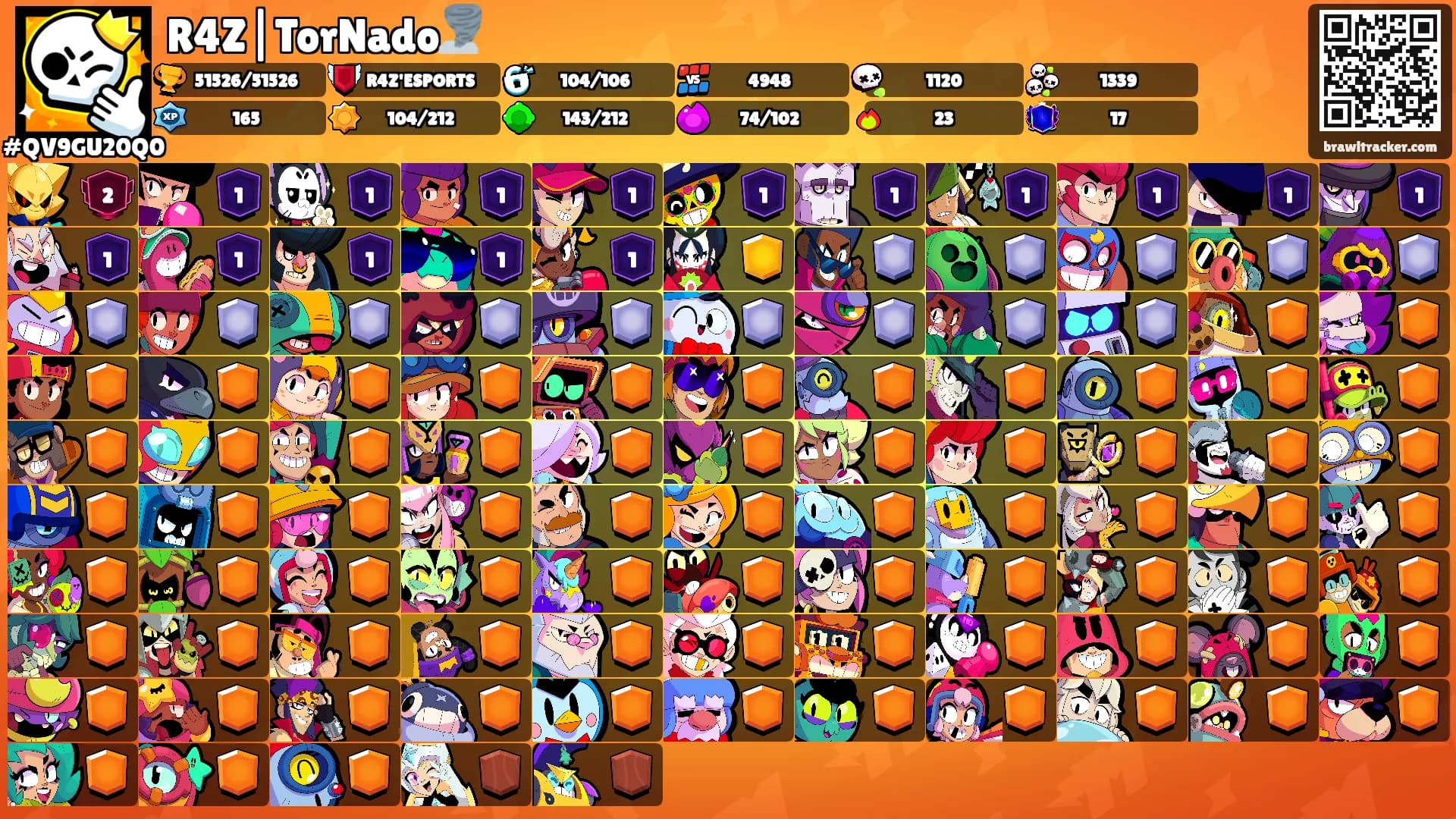 R4Z|TorNado🌪️'s Ranks