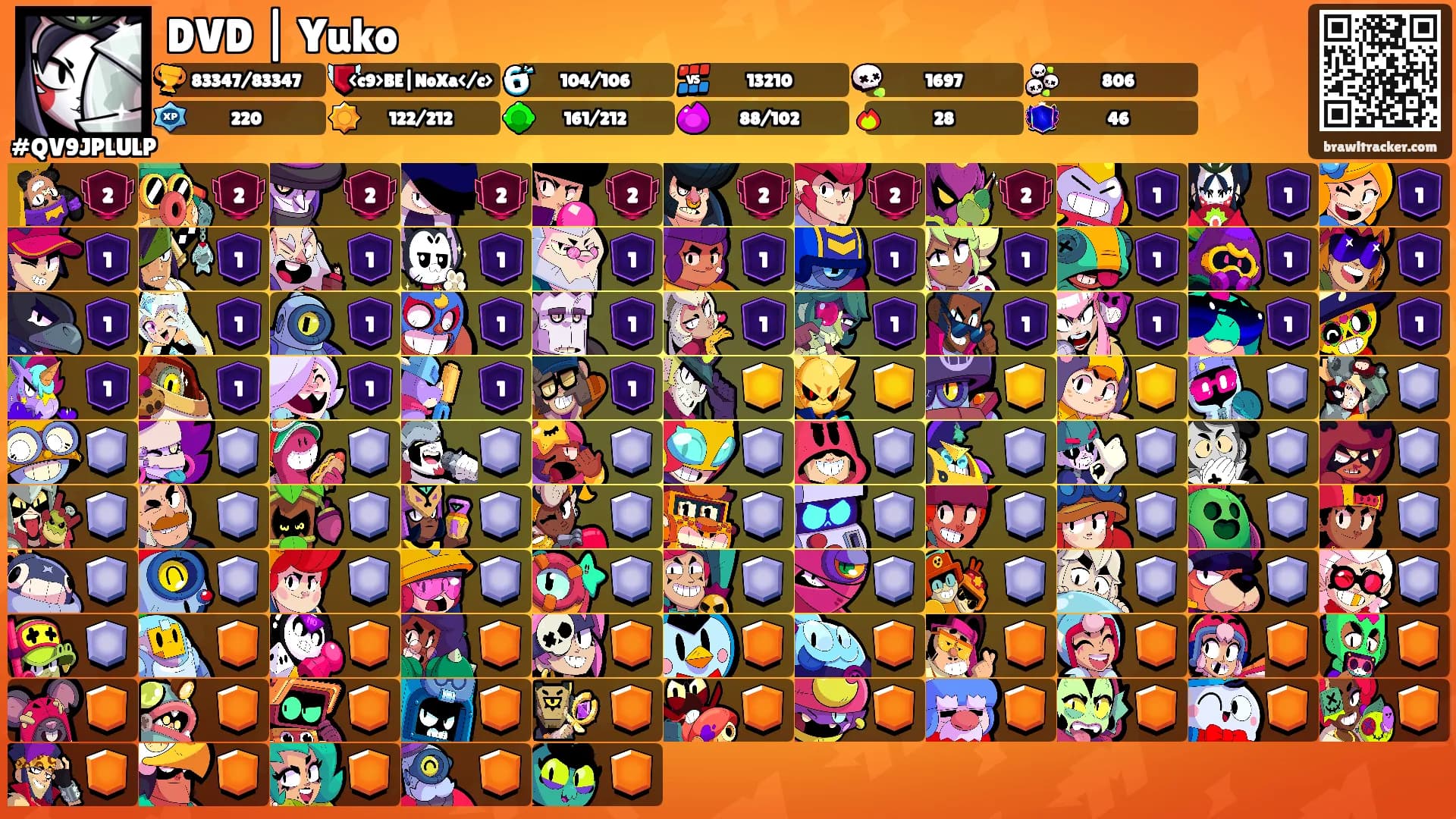 DVD | Yuko's Ranks