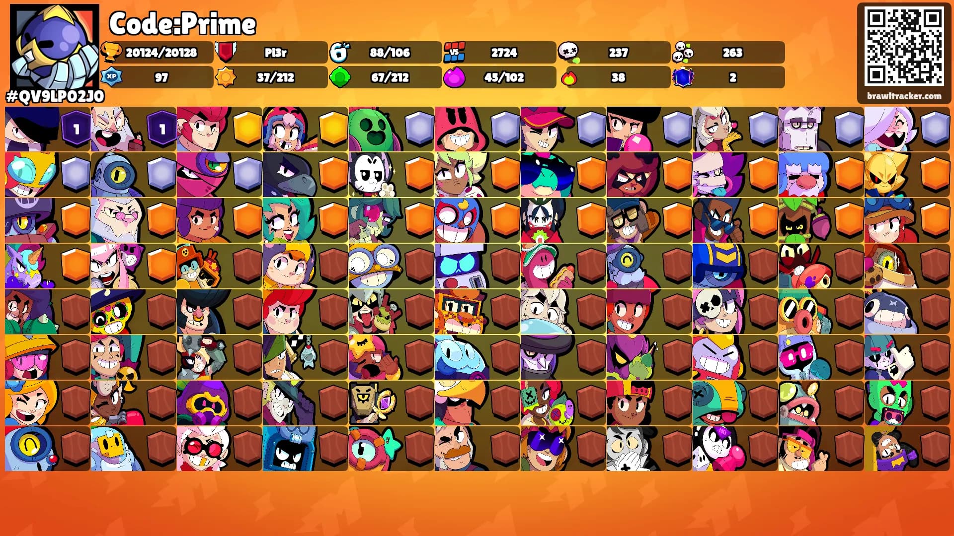 Code:Prime's Ranks