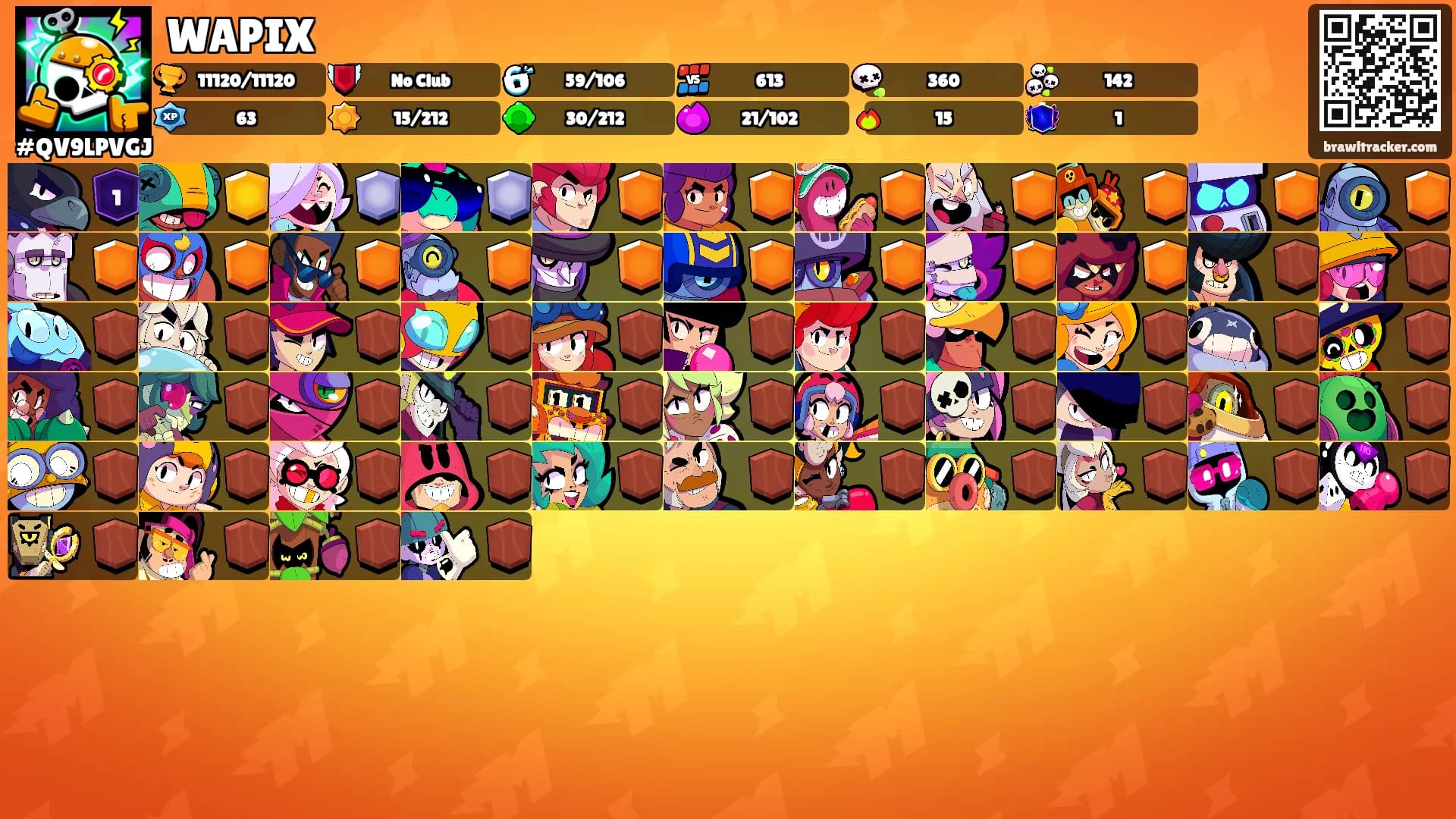 WAPIX's Ranks