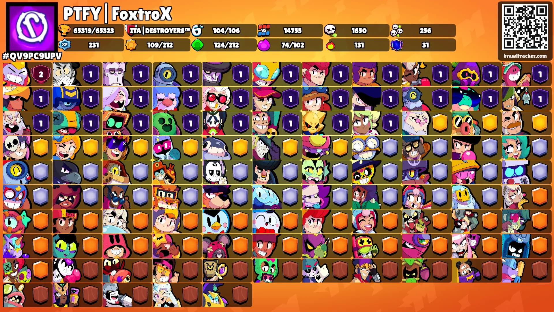 PTFY|FoxtroX's Ranks