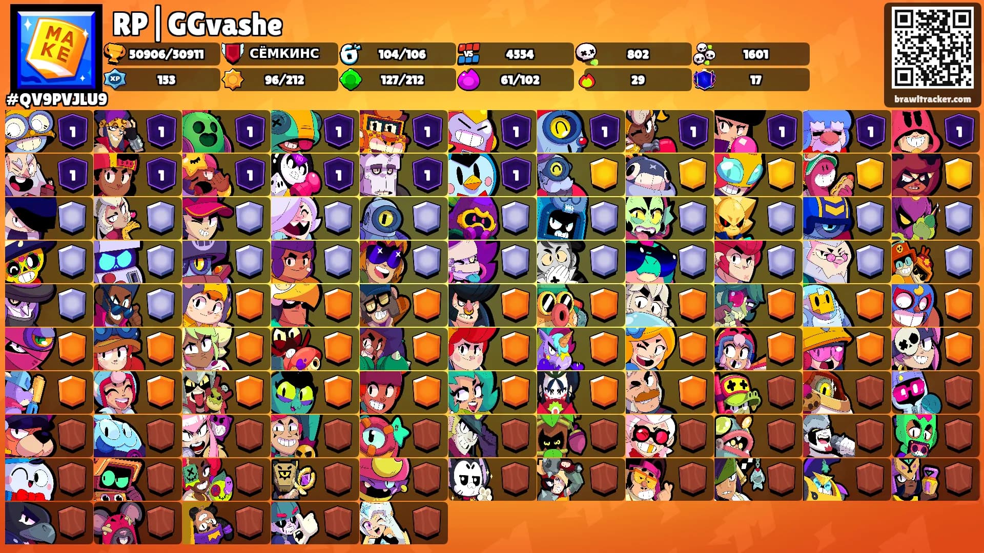 RP|GGvashe's Ranks