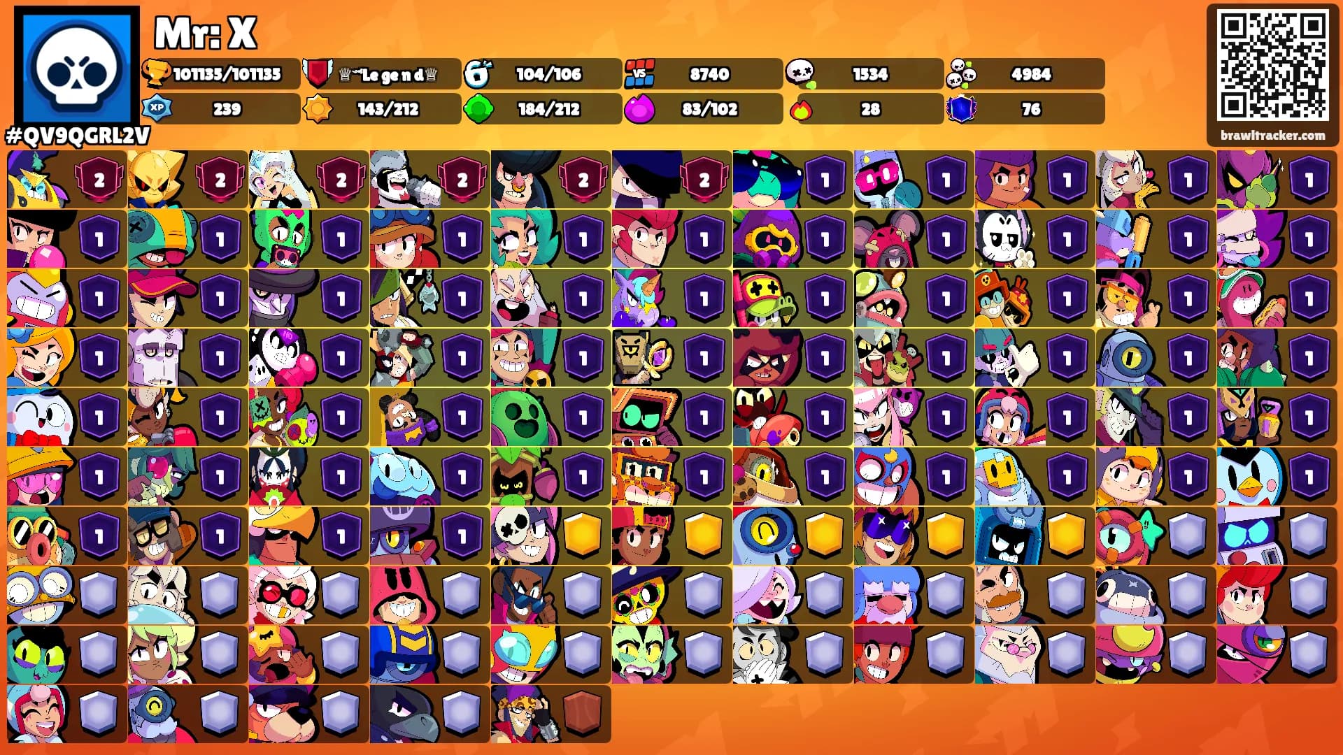 Mr: X's Ranks