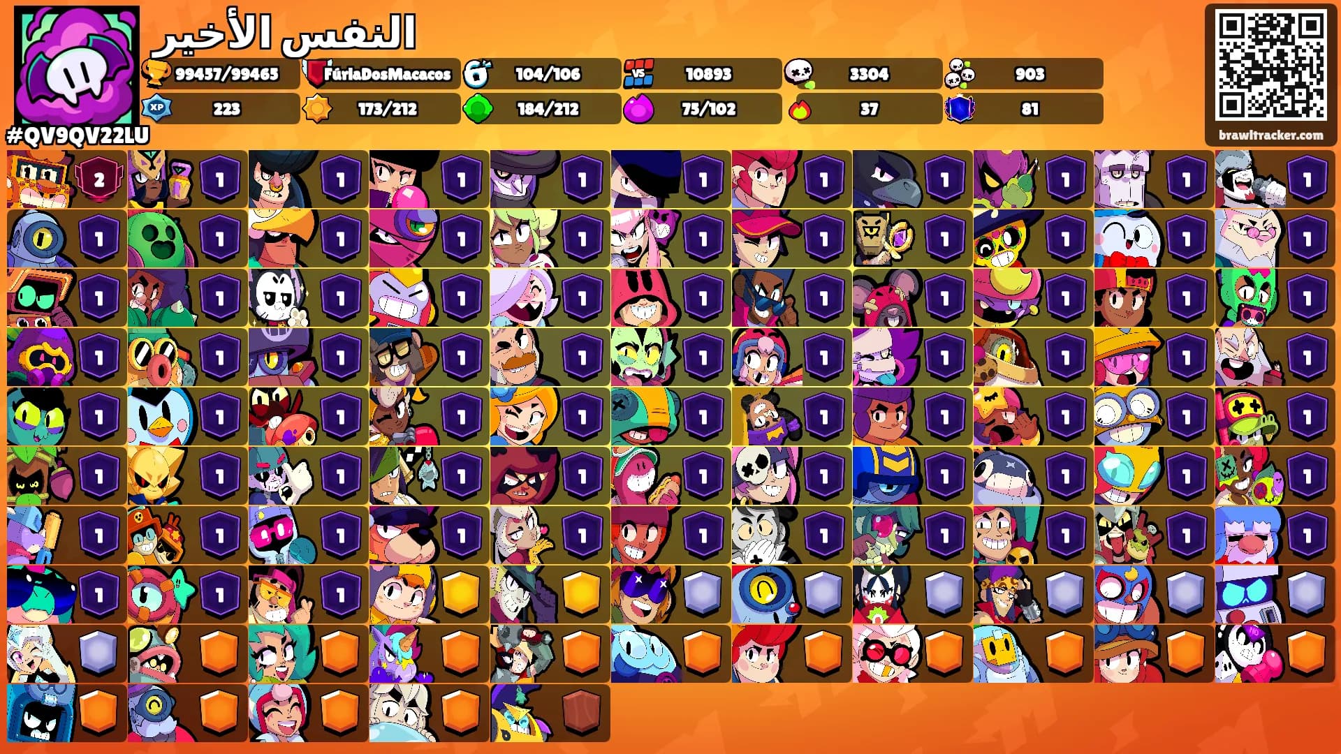 النفس الأخير's Ranks