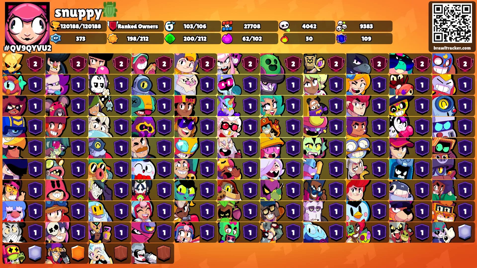 snuppy🪲's Ranks