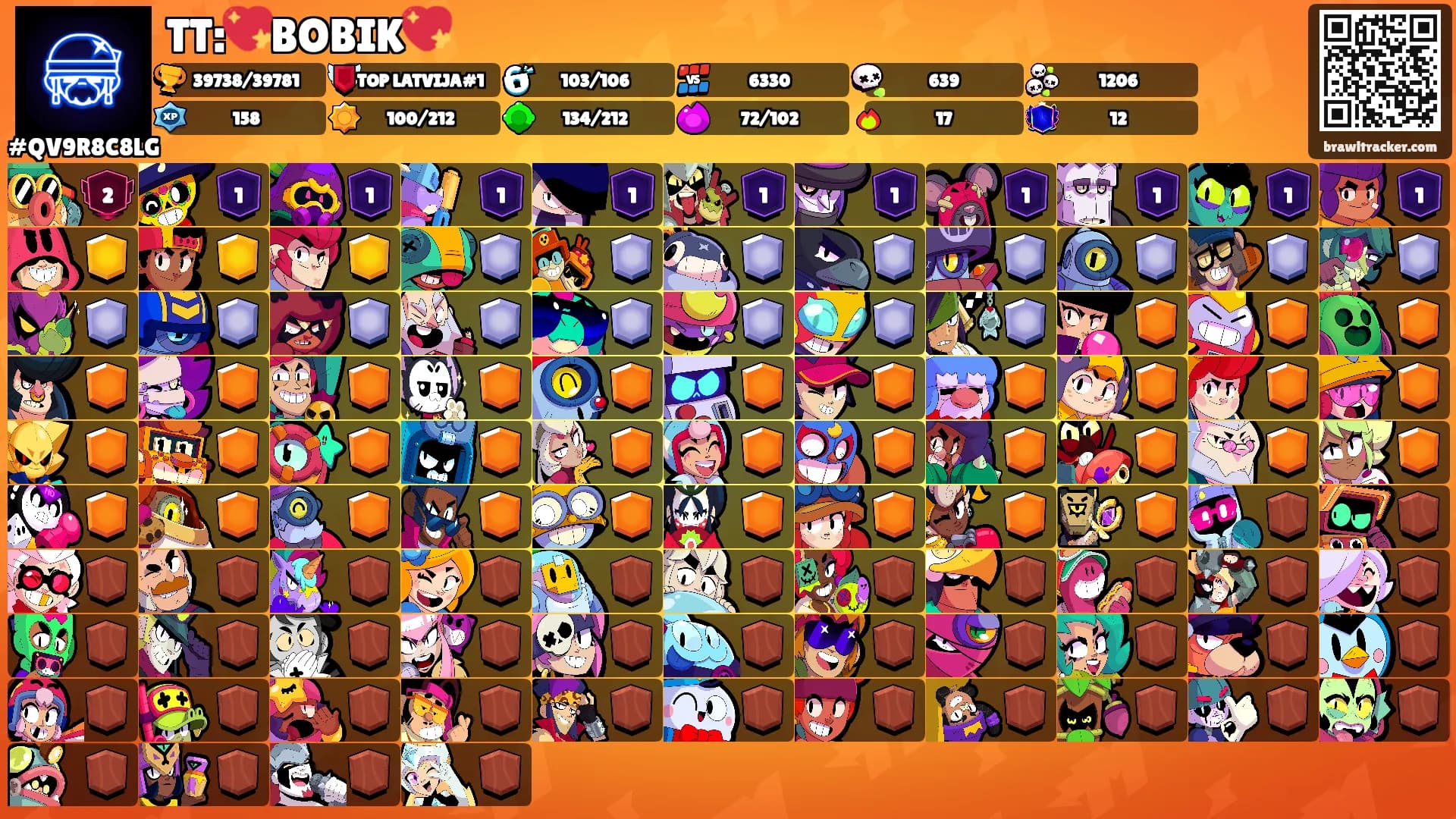 TT:💖BOBIK💖's Ranks