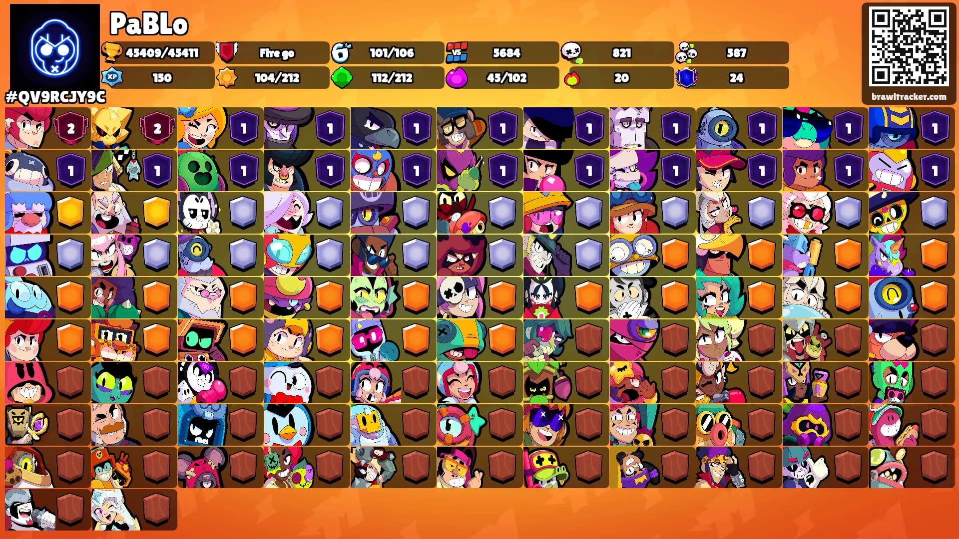 PaBLo's Ranks