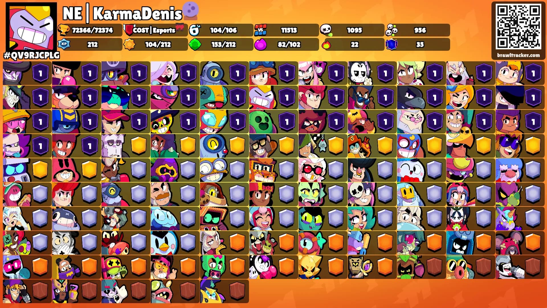 NE|KarmaDenis🔮's Ranks