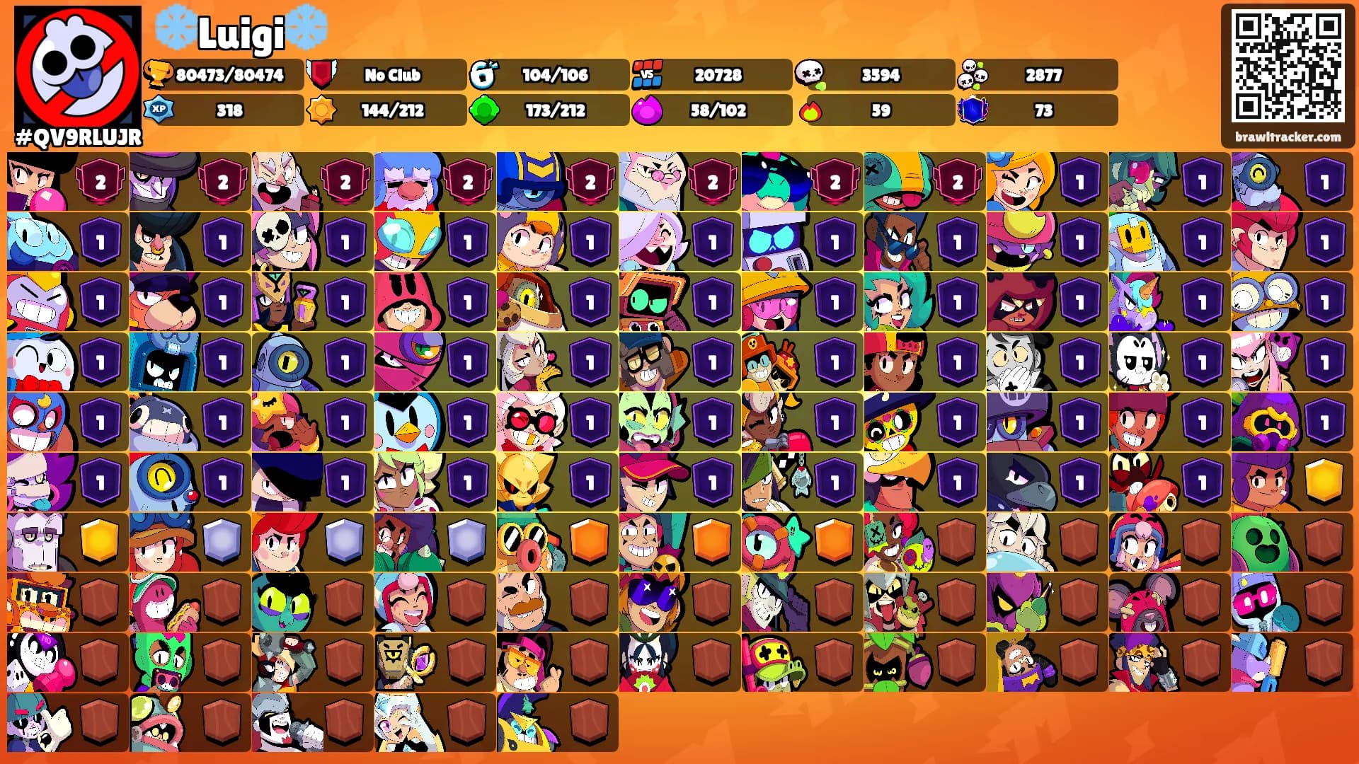 ❄️Luigi❄️'s Ranks