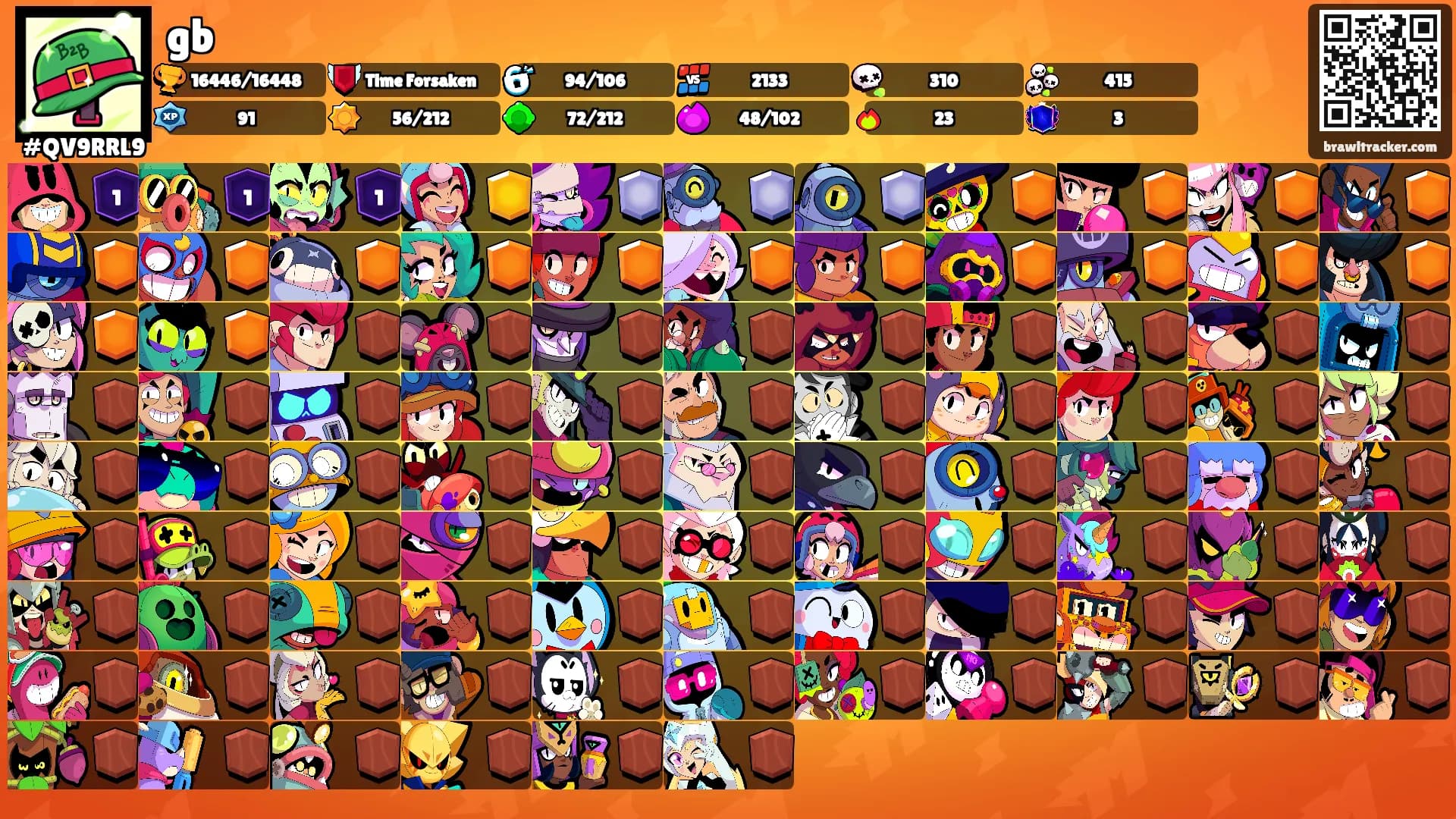 gb's Ranks