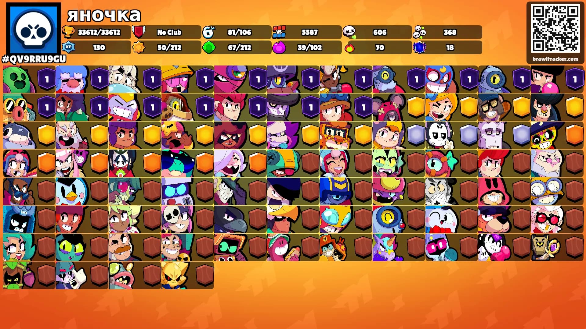 яночка's Ranks