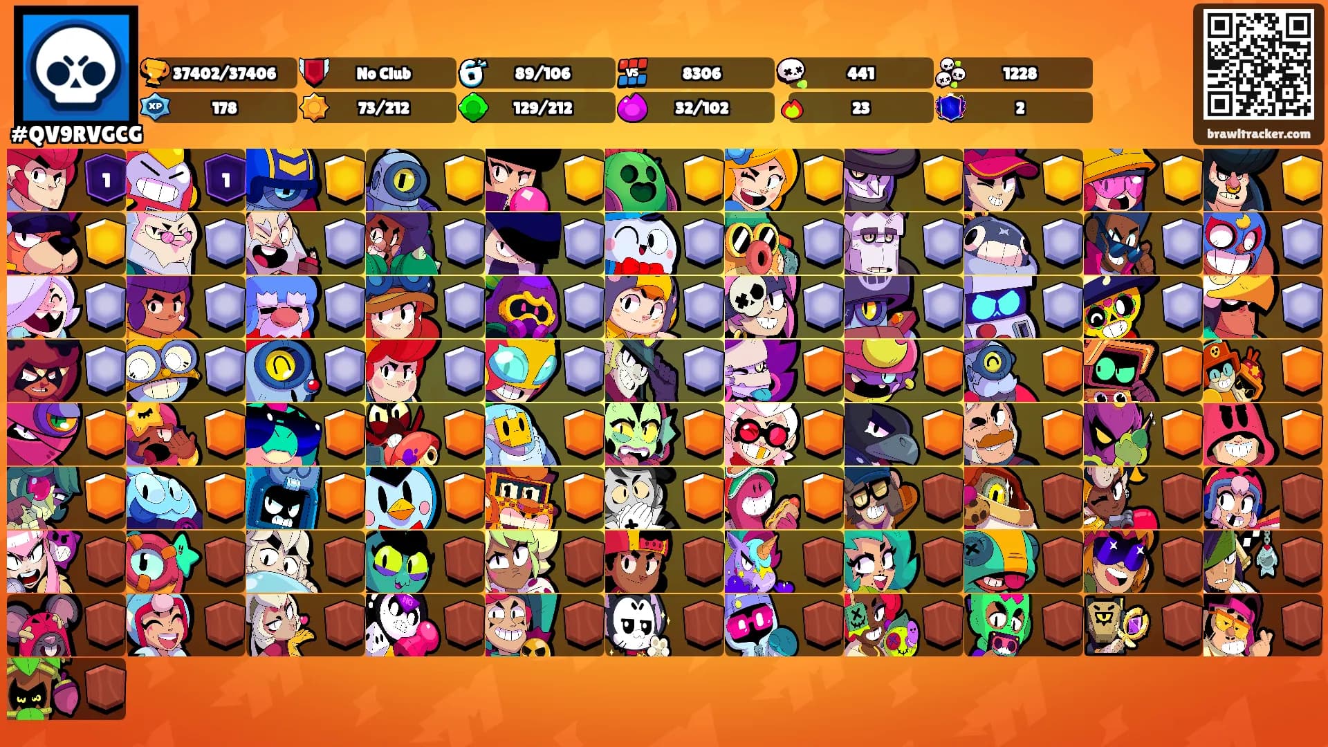 ⠀⠀⠀⠀⠀⠀⠀⠀⠀⠀⠀⠀⠀⠀⠀'s Ranks