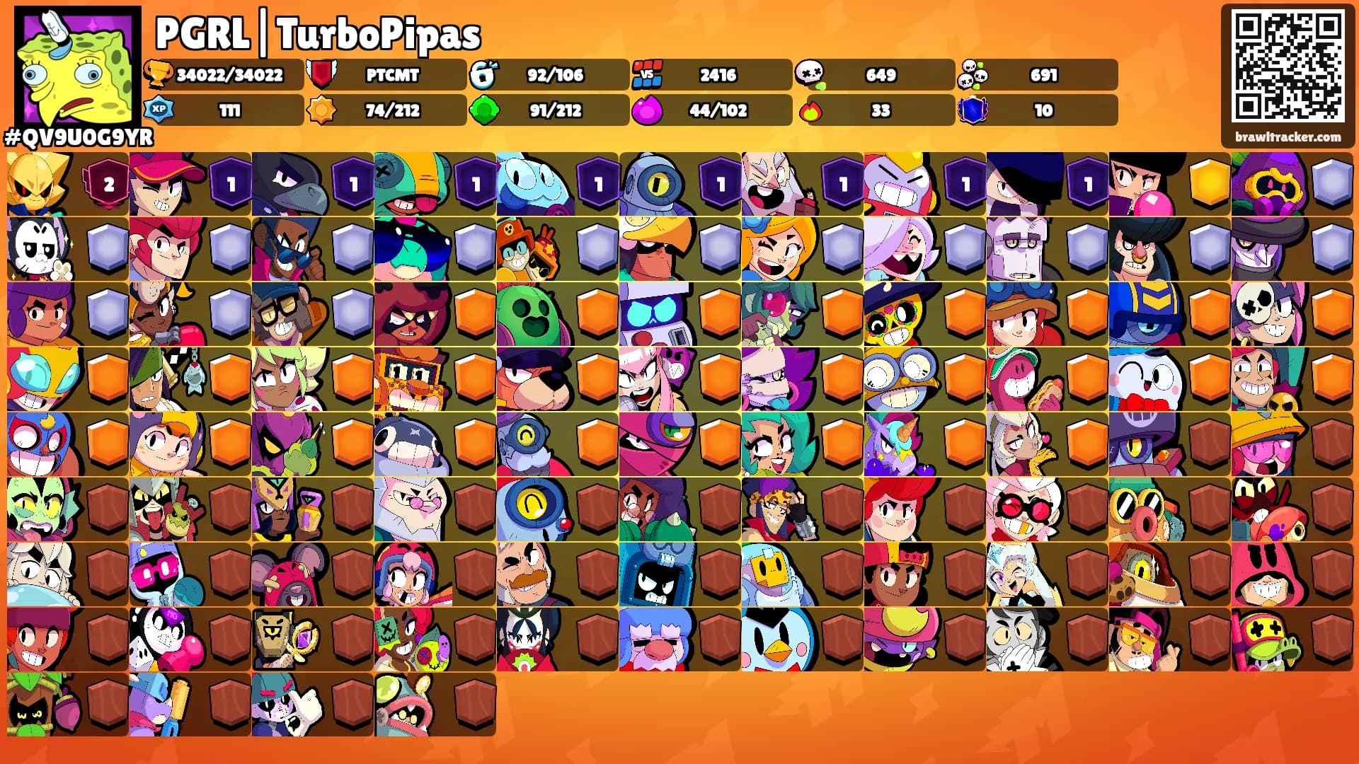PGRL|TurboPipas's Ranks