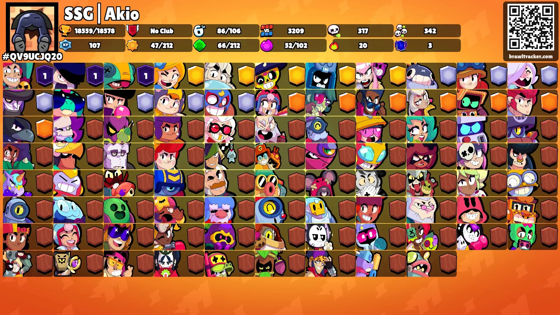 SSG|Akio's Ranks