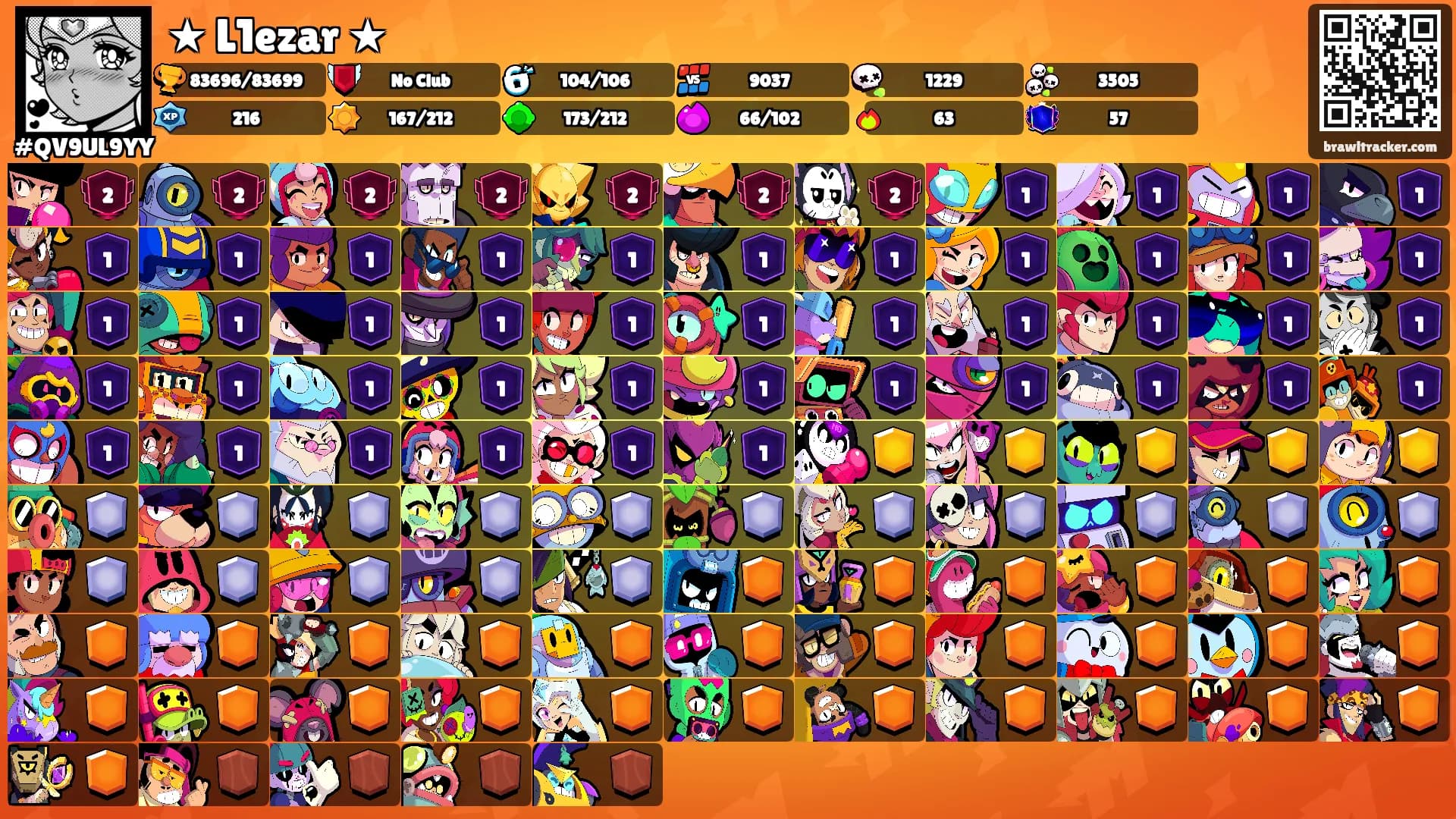 ★ L1ezar ★'s Ranks