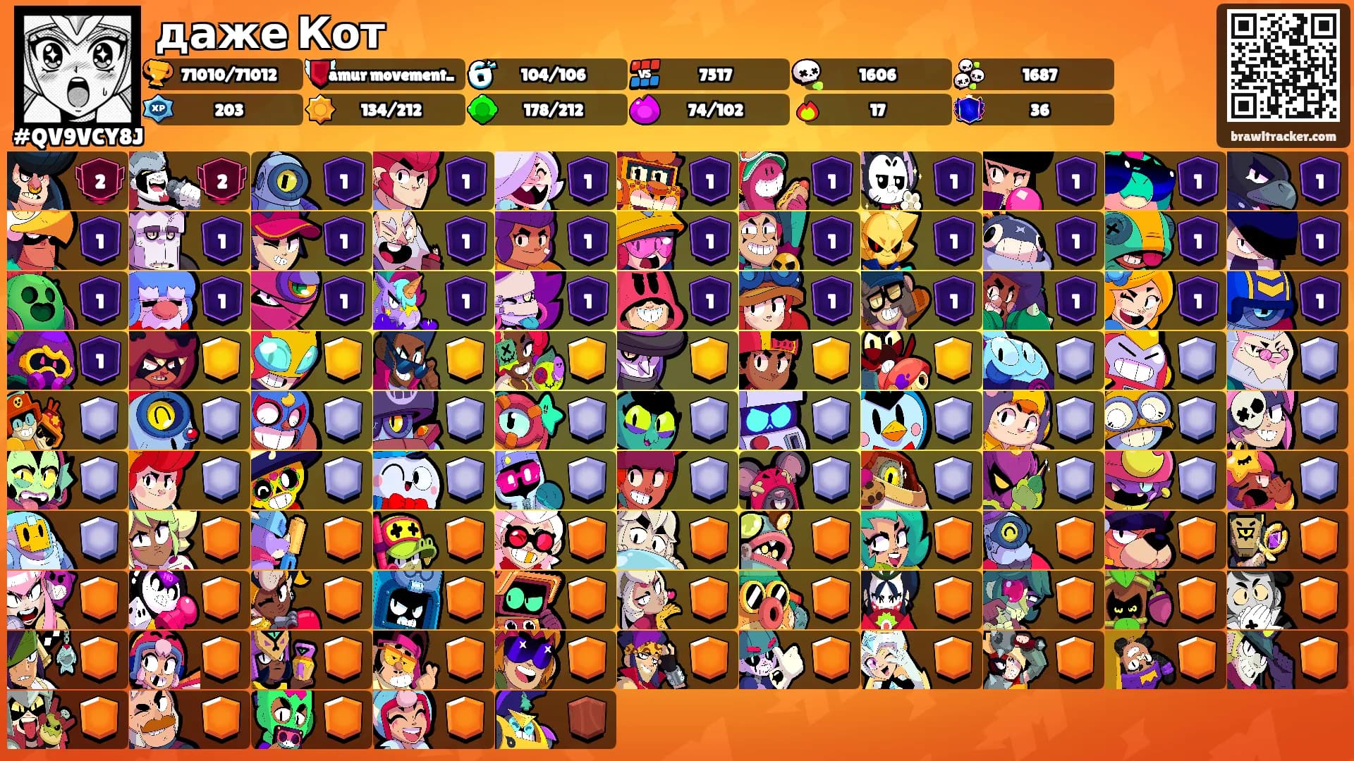 даже Кот's Ranks