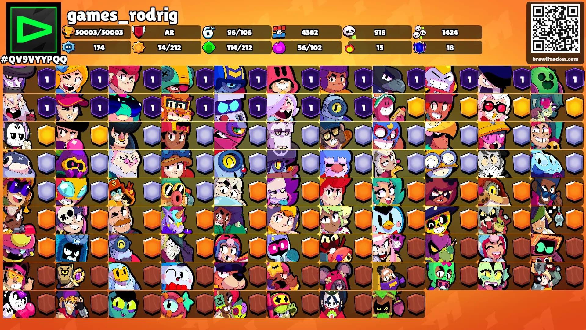 games_rodrig's Ranks