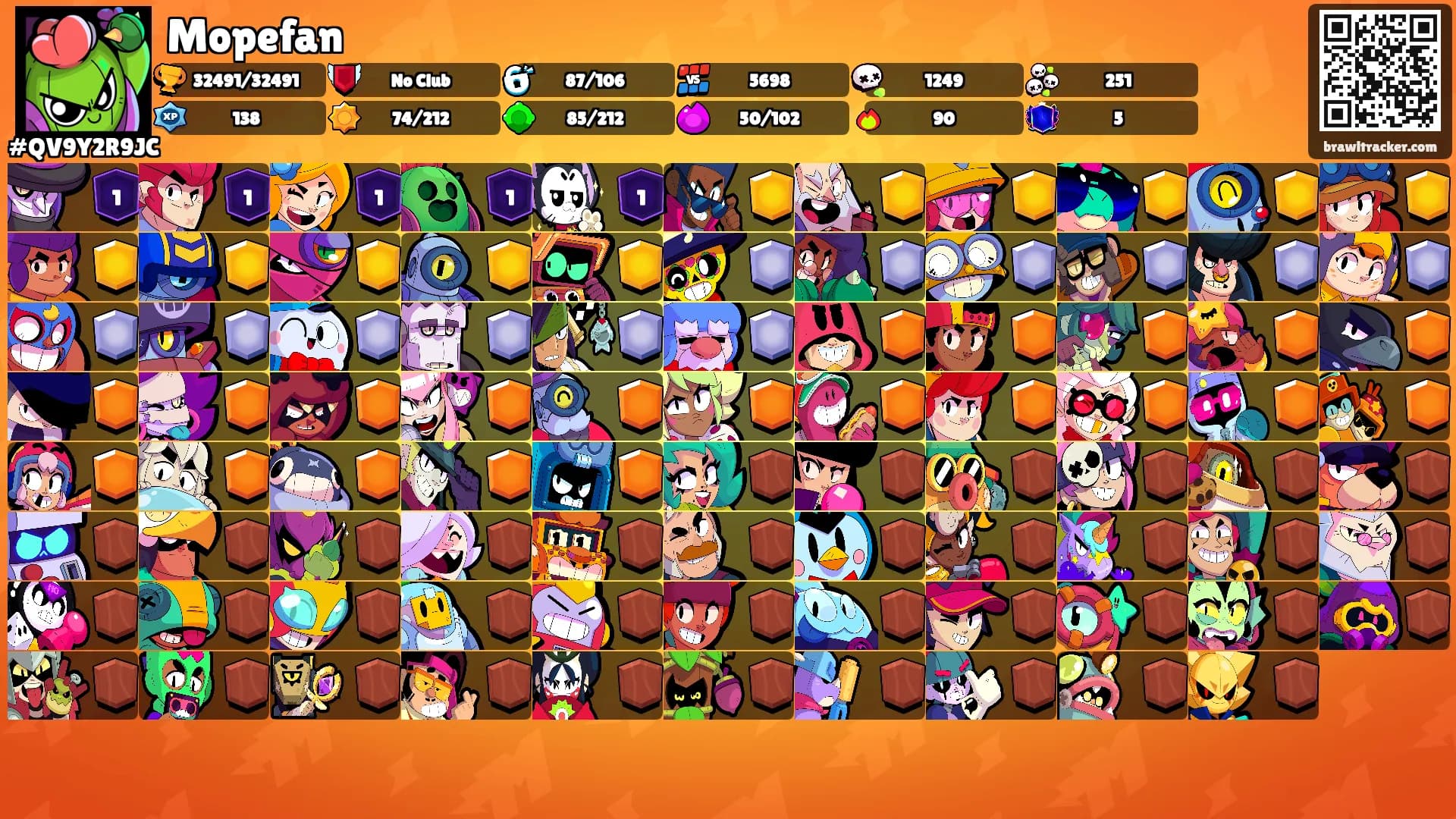Mopefan's Ranks
