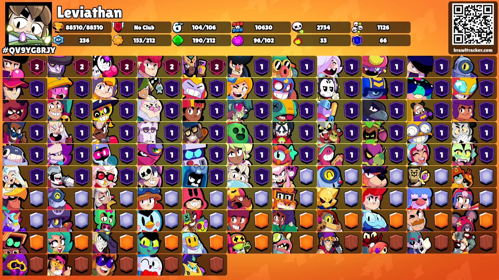 Leviathan's Ranks