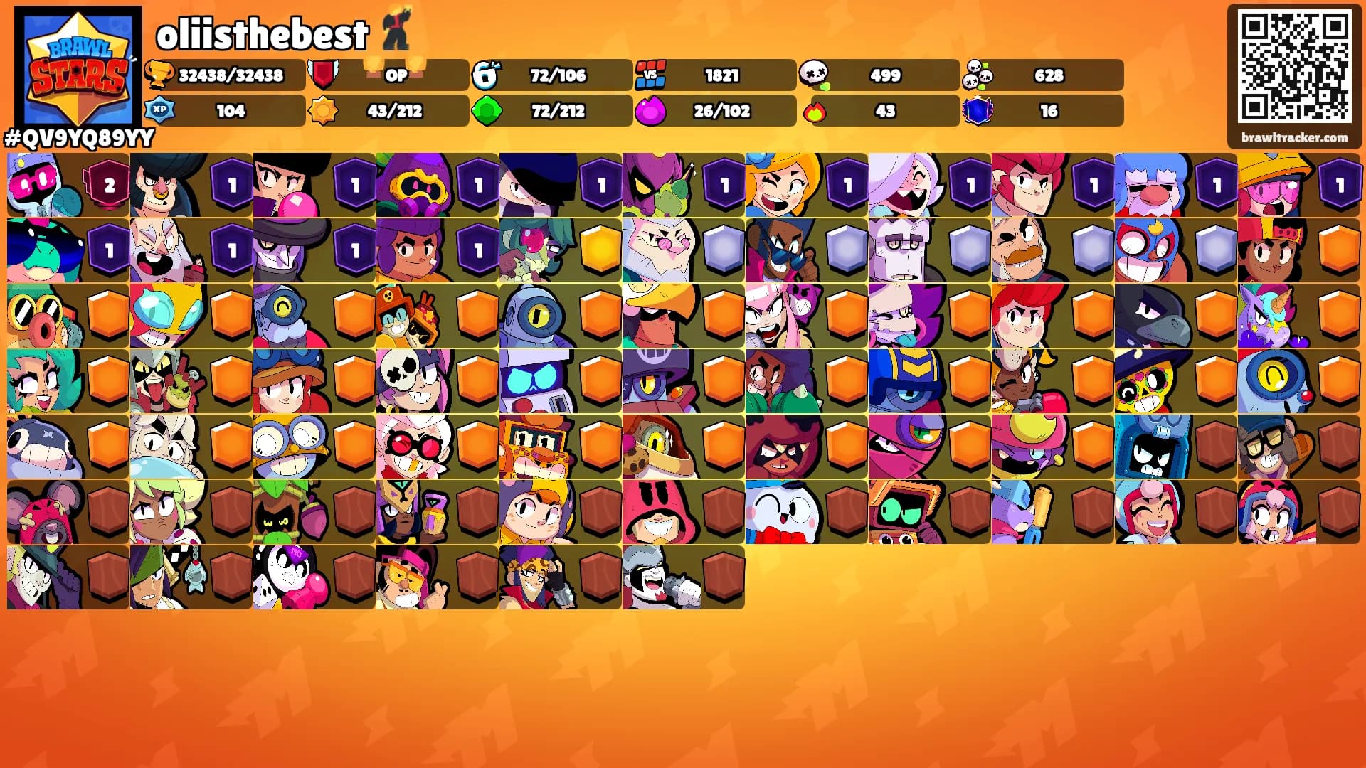 oliisthebest 🕺's Ranks