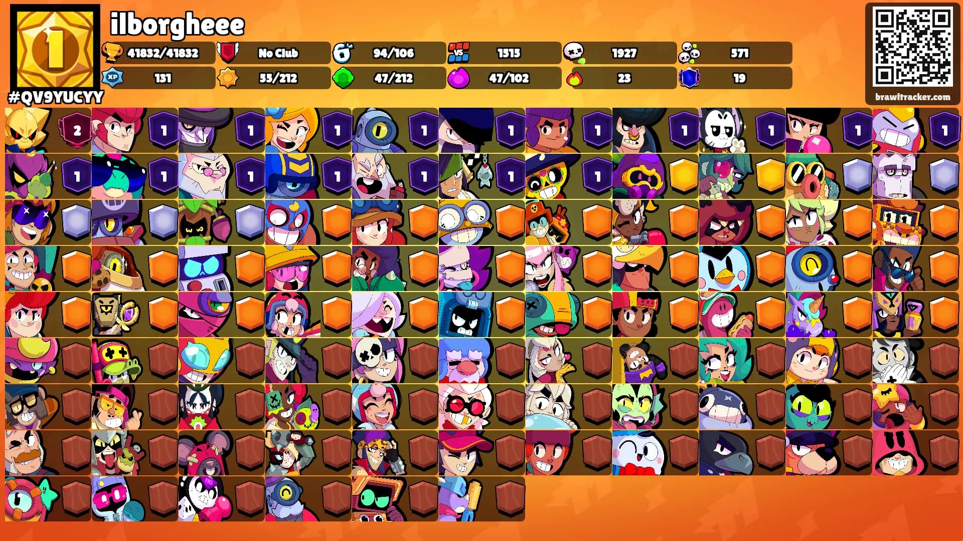 ilborgheee's Ranks