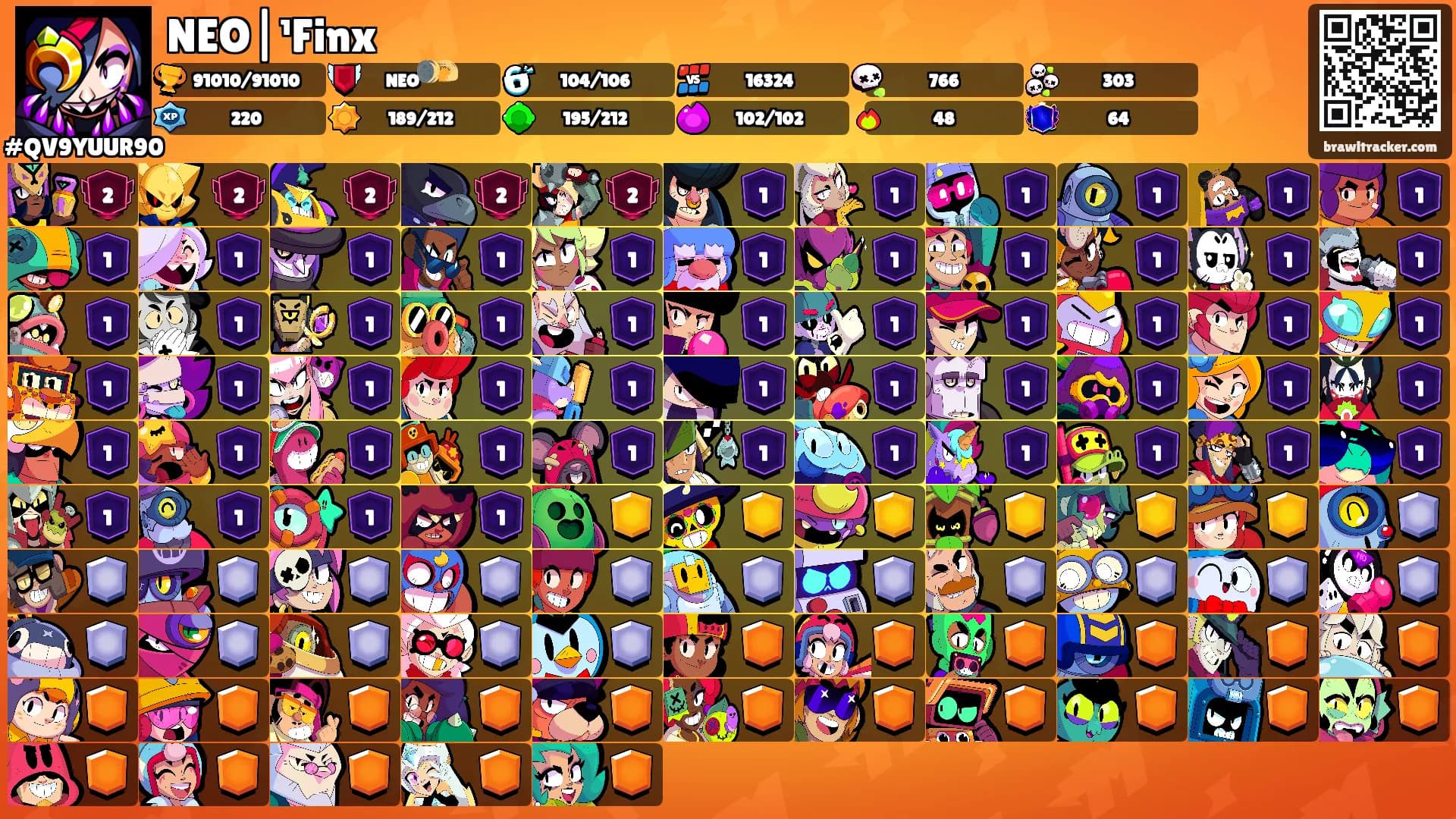 NEO|¹Finx's Ranks