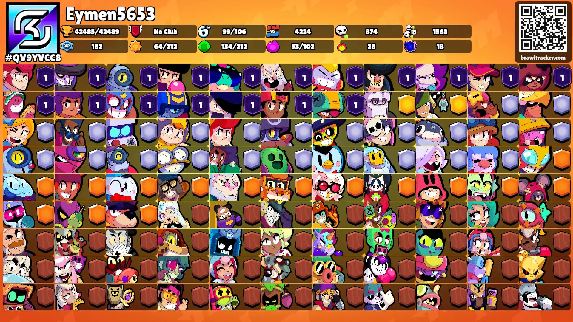 Eymen5653's Ranks