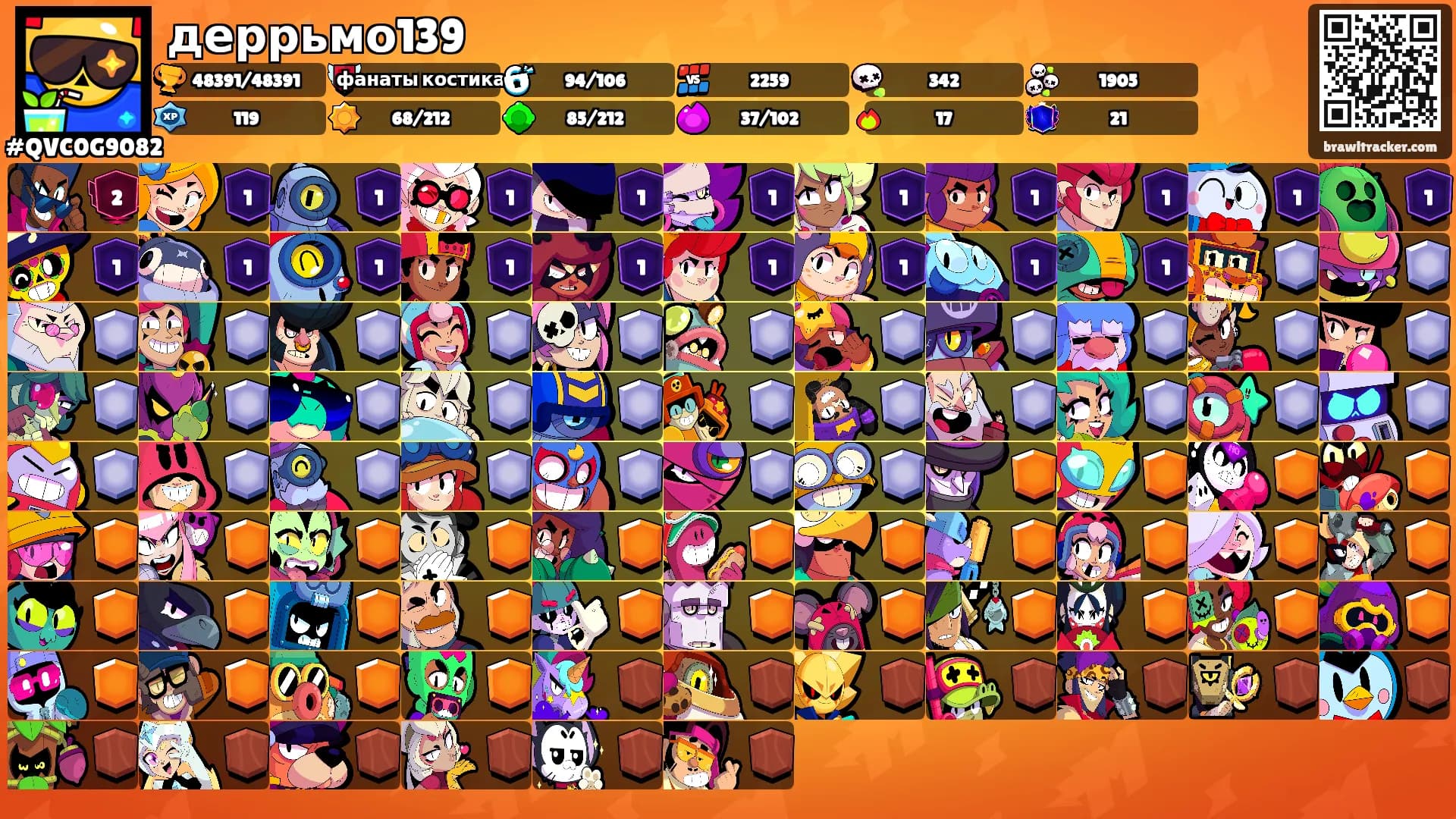 деррьмо139's Ranks