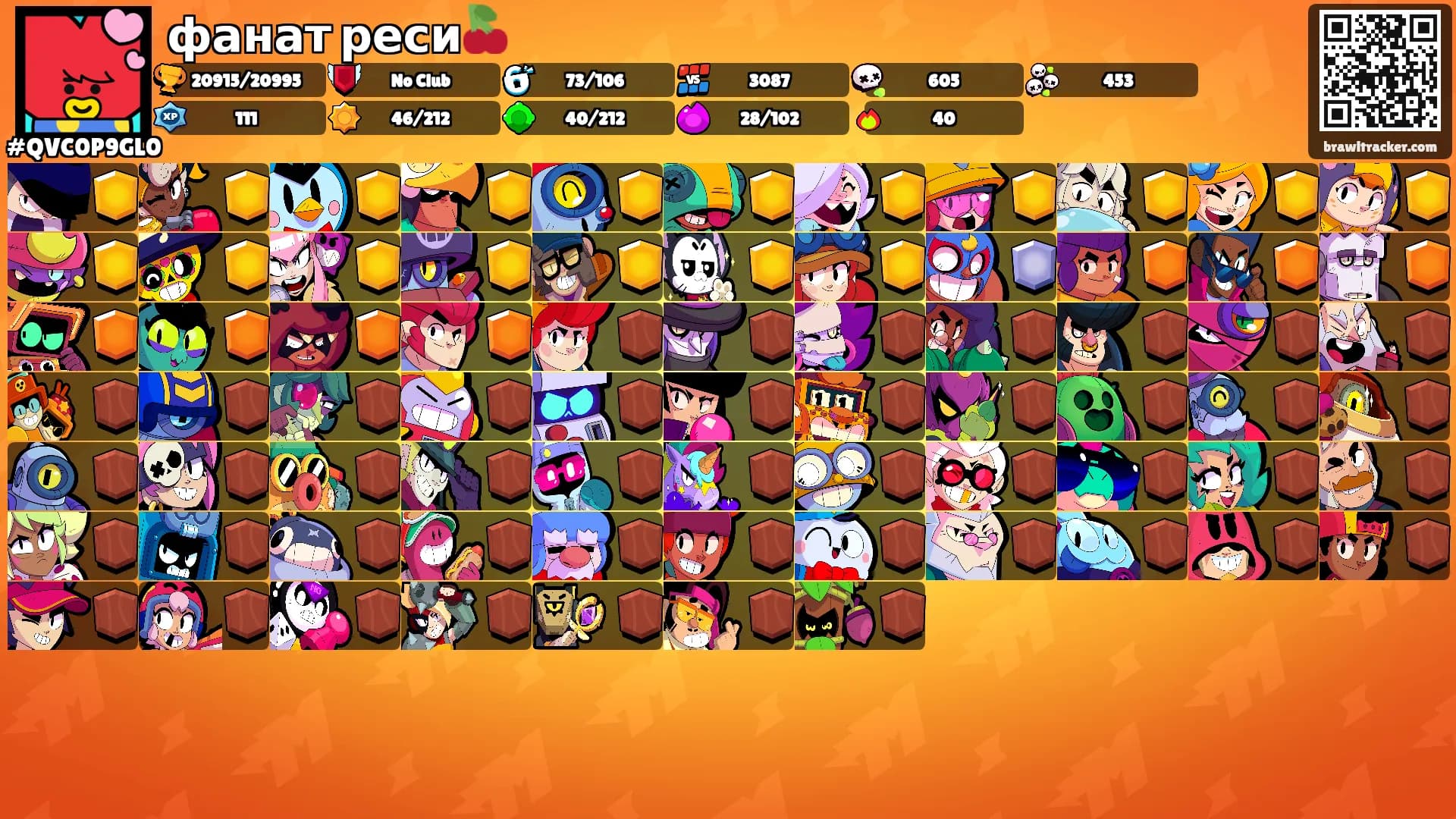 фанат реси🍒's Ranks