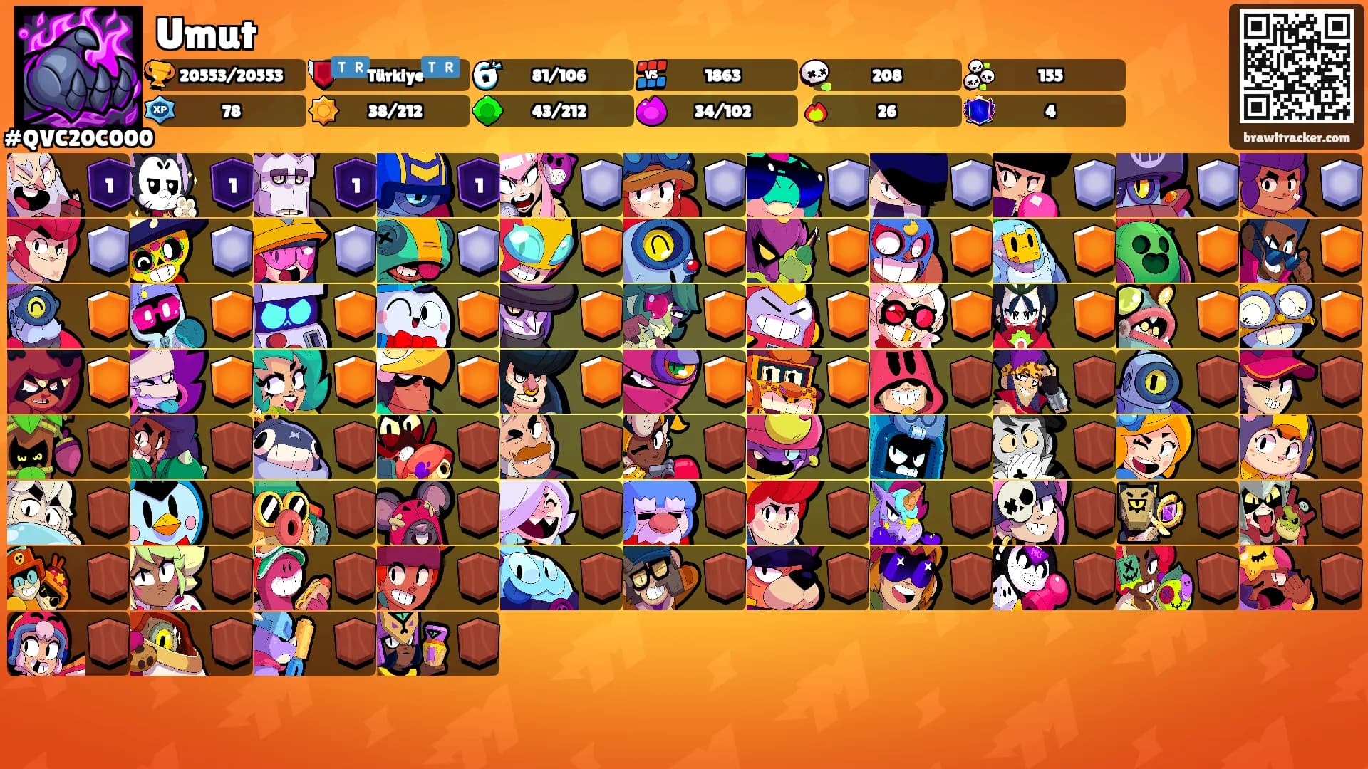 Umut's Ranks