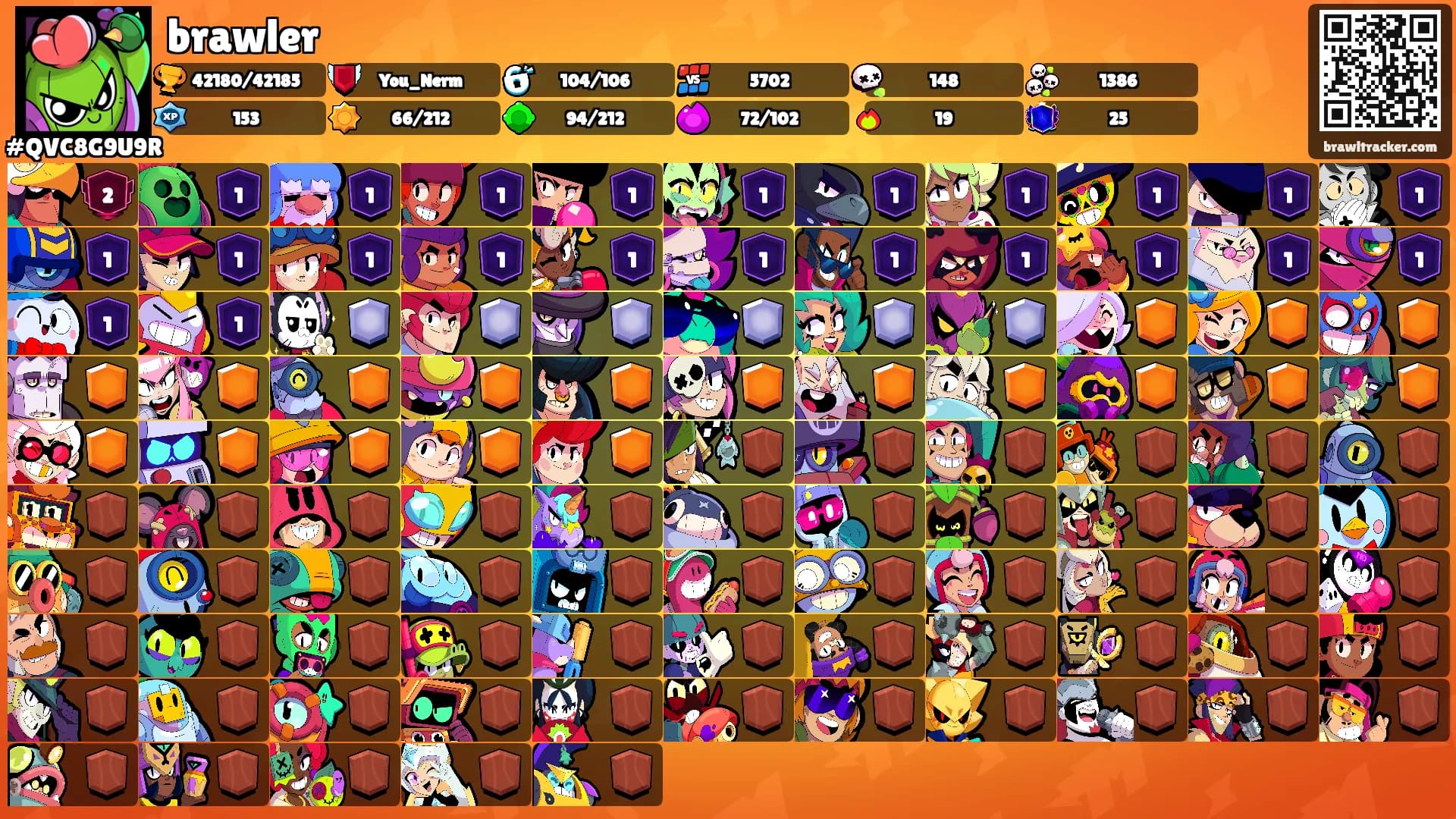 brawler's Ranks