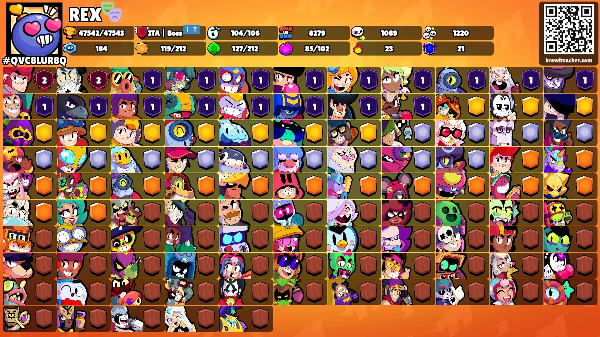 REX🎭's Ranks