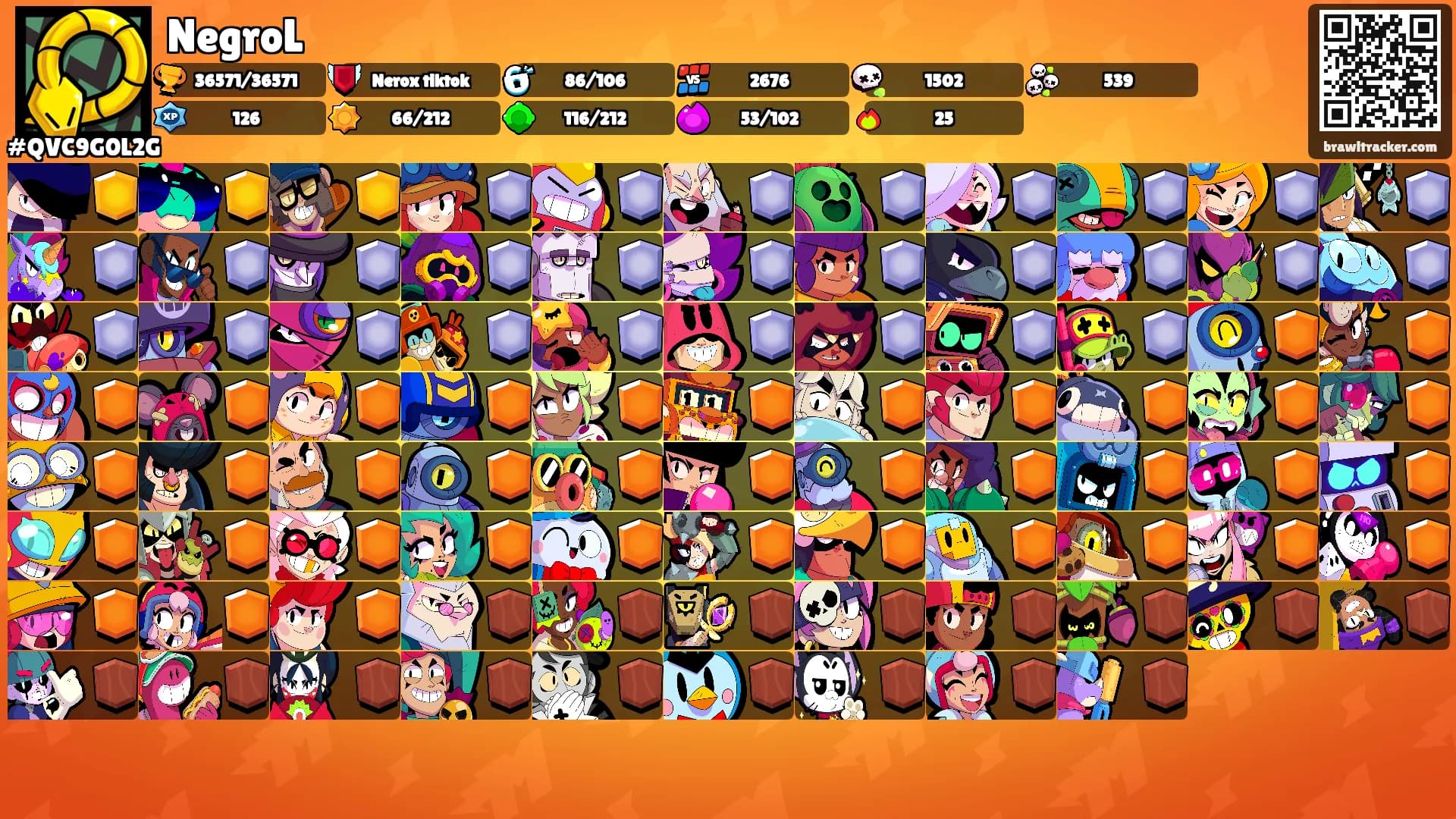 NegroL's Ranks