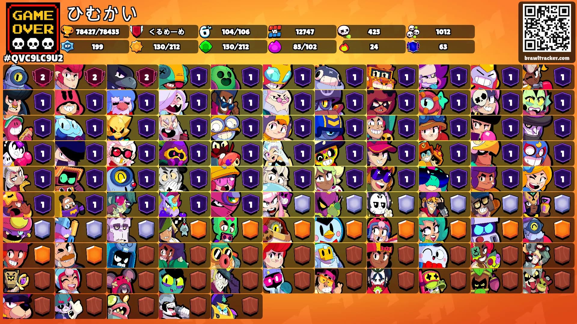 ひむかい's Ranks