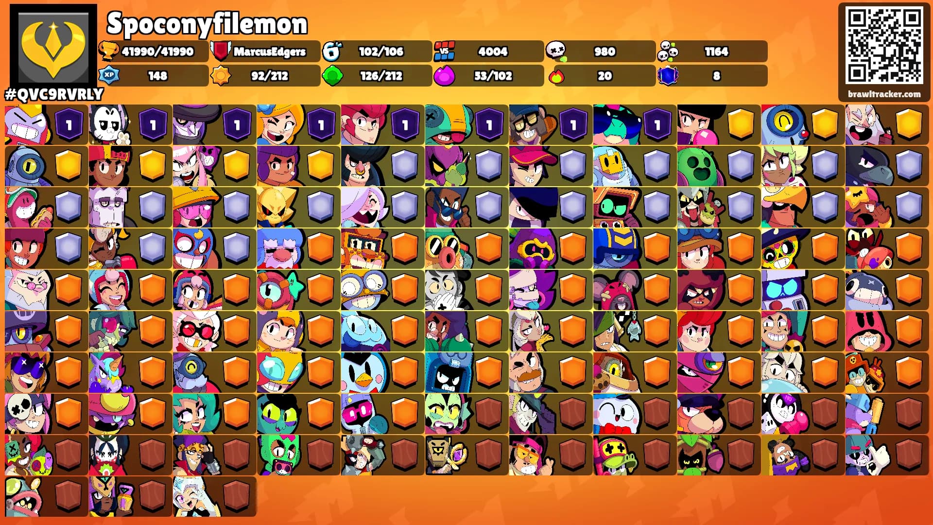 Spoconyfilemon's Ranks
