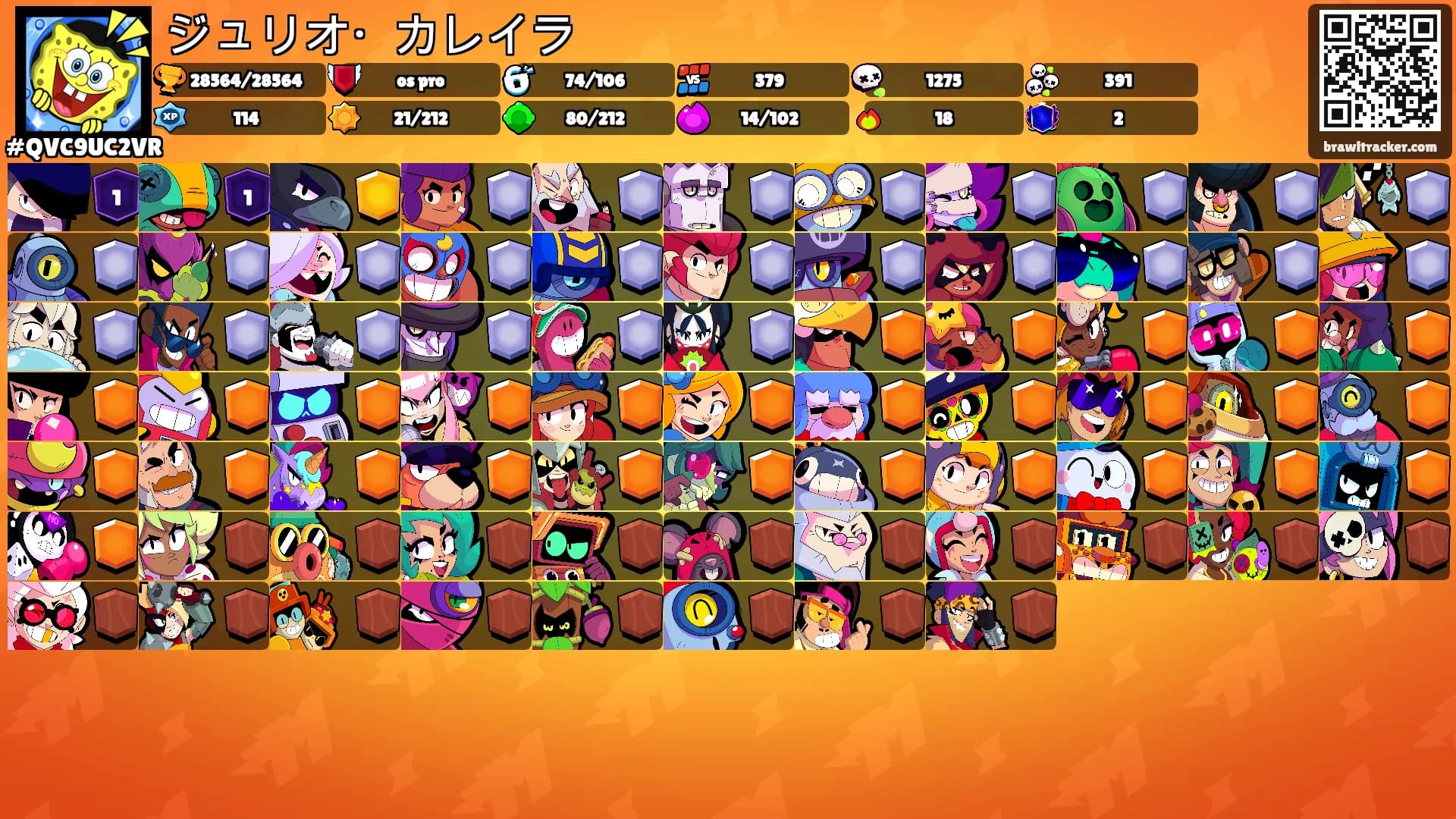 ジュリオ・カレイラ's Ranks