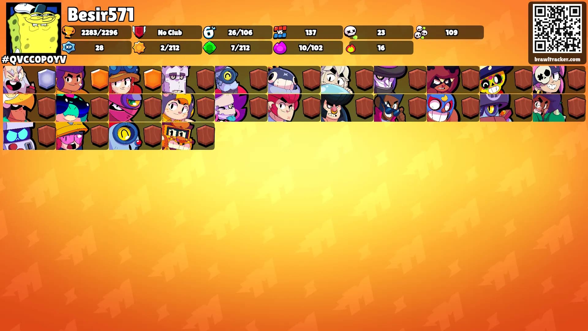 Besir571's Ranks