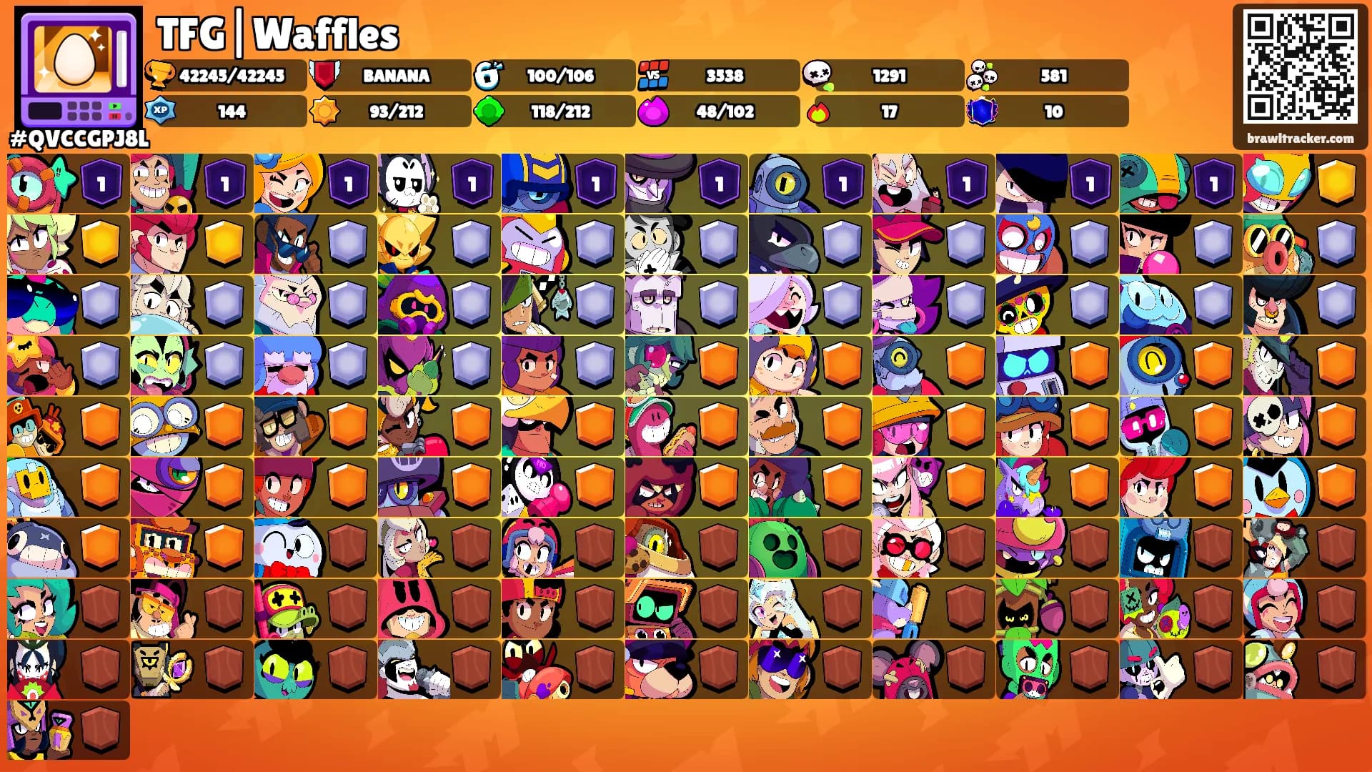 TFG|Waffles's Ranks