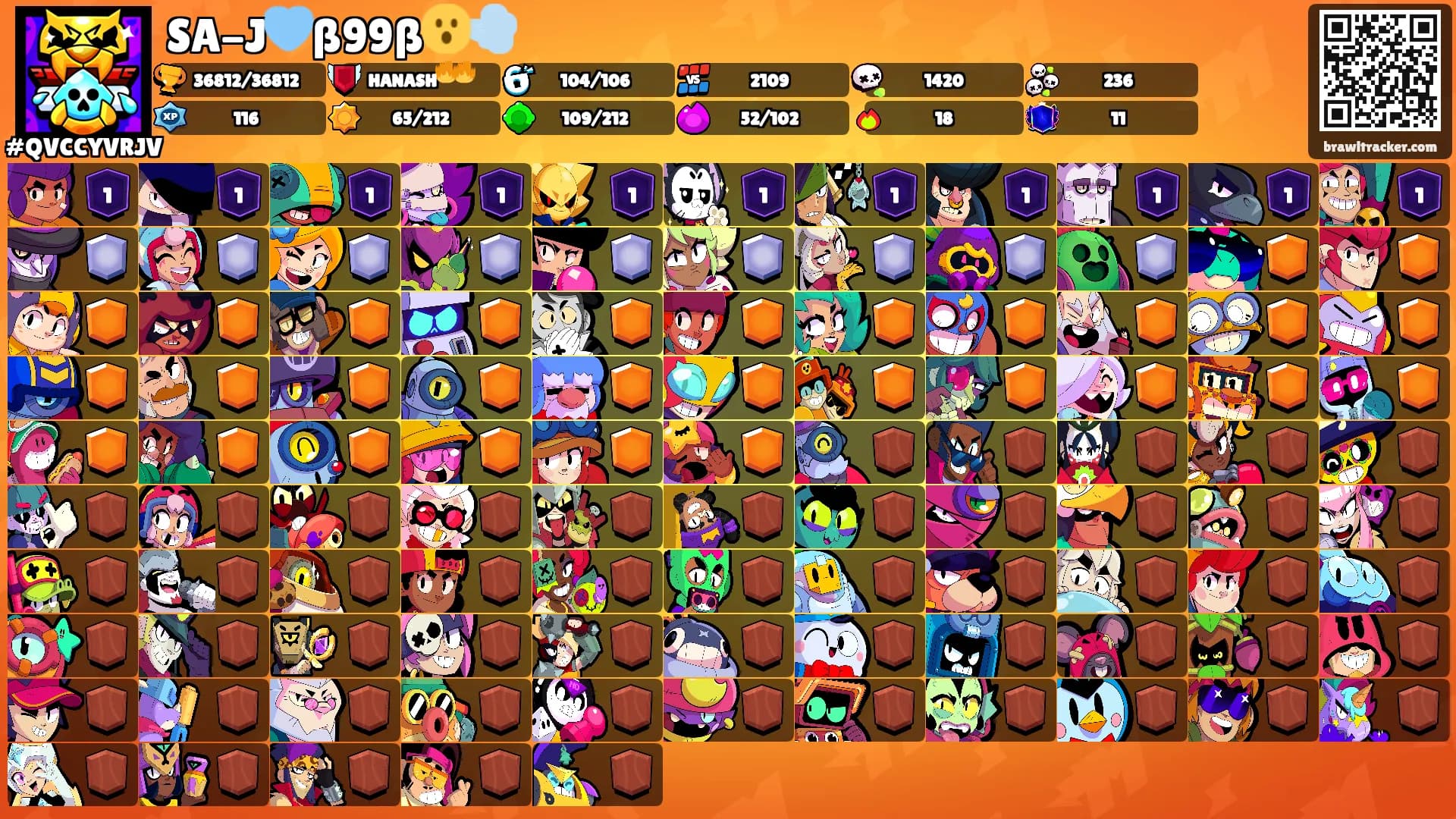 SA-J🩵ß99ß😮‍💨's Ranks